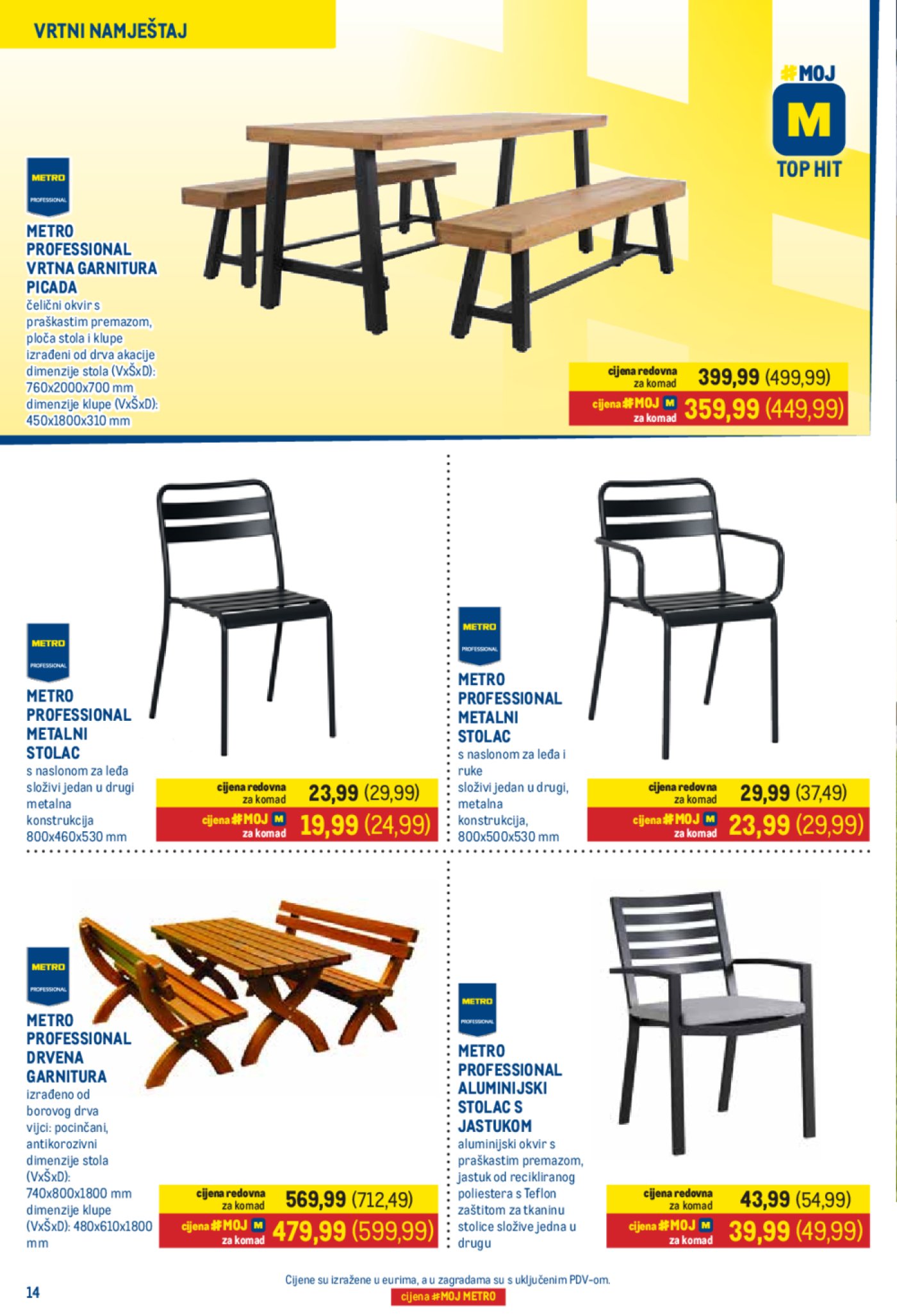 Metro katalog Neprehrana akcija 02.05.-15.05.2025.