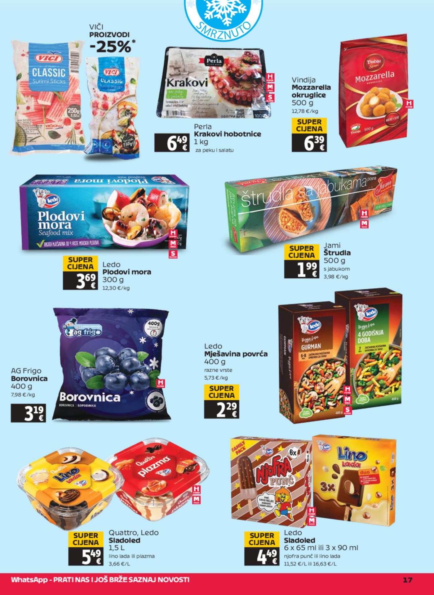 Tommy katalog akcija 08.05.2025.-14.05.2025.