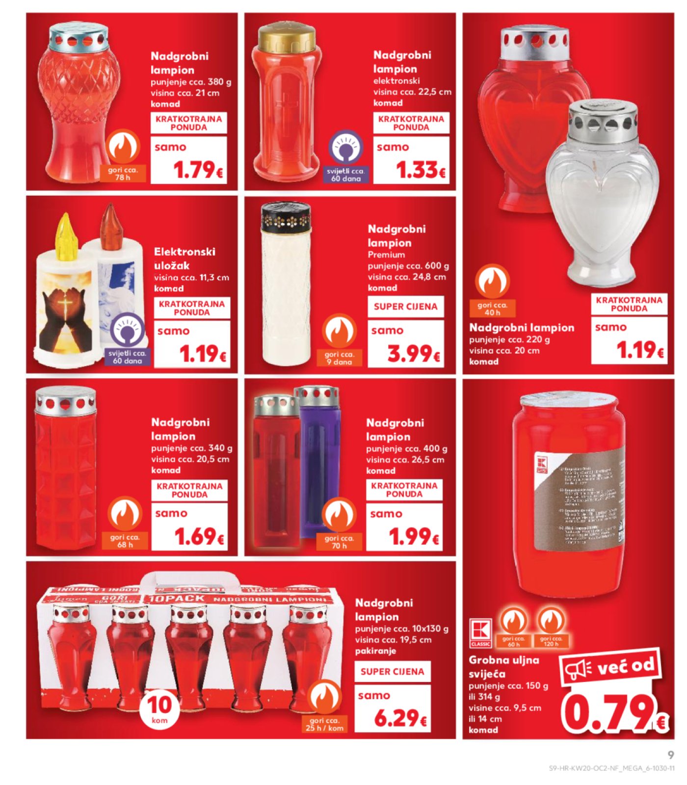 Kaufland katalog Neprehrambenih proizvoda 14.05.-20.05.2025.