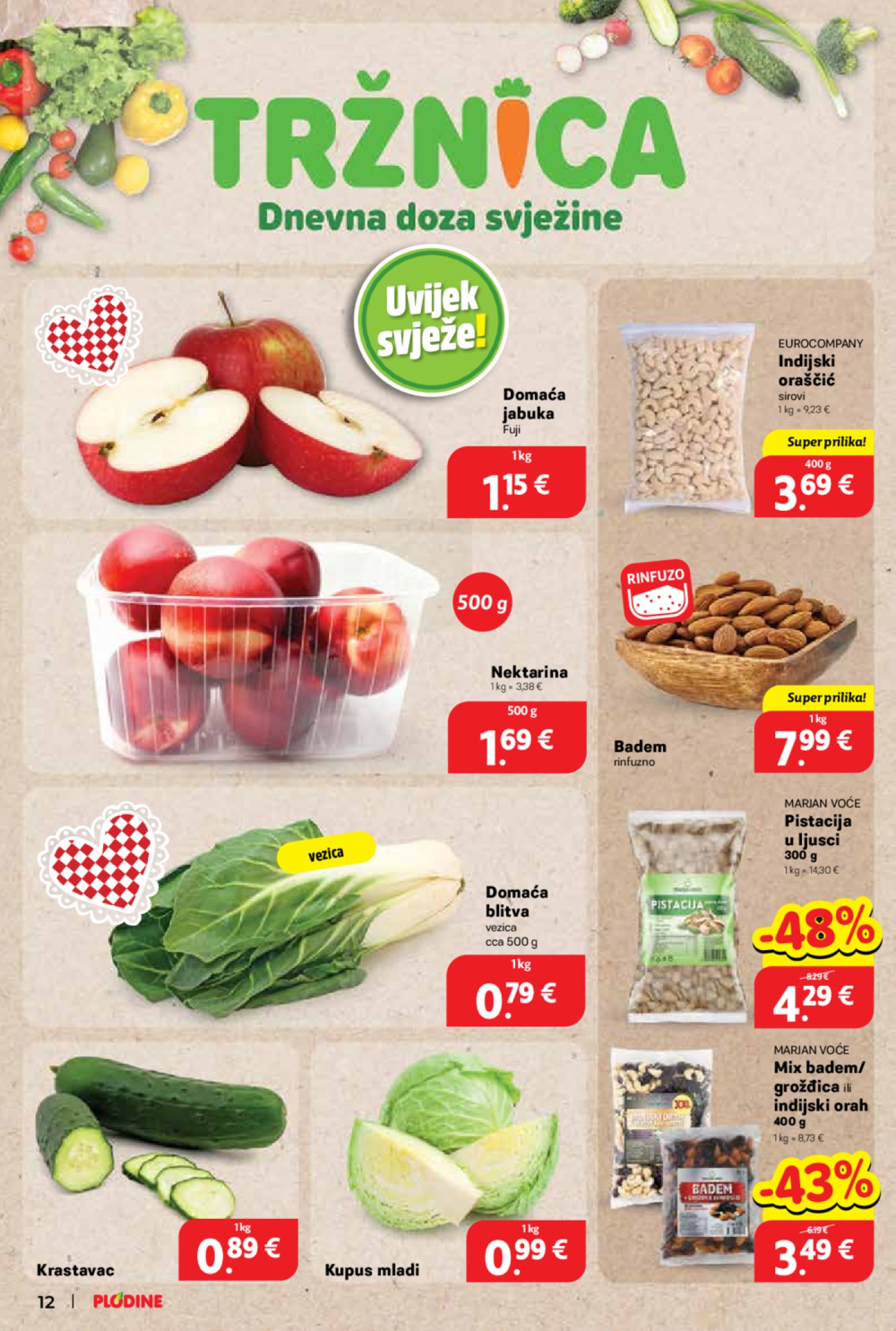 Plodine katalog Akcija 14.05.-20.05.2025.