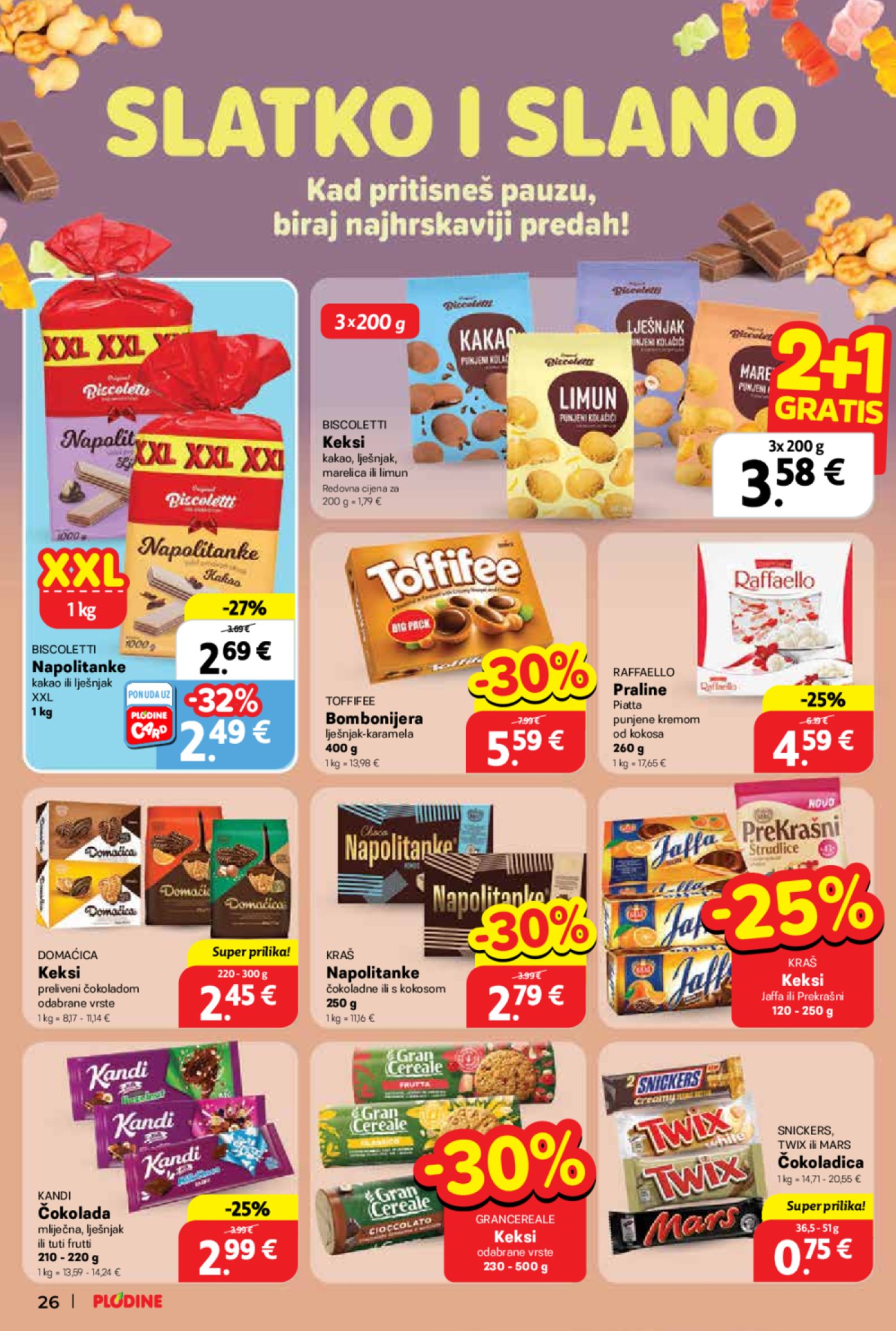 Plodine katalog Akcija 14.05.-20.05.2025.