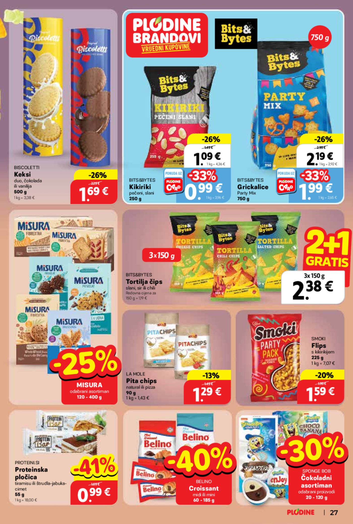 Plodine katalog Akcija 14.05.-20.05.2025.