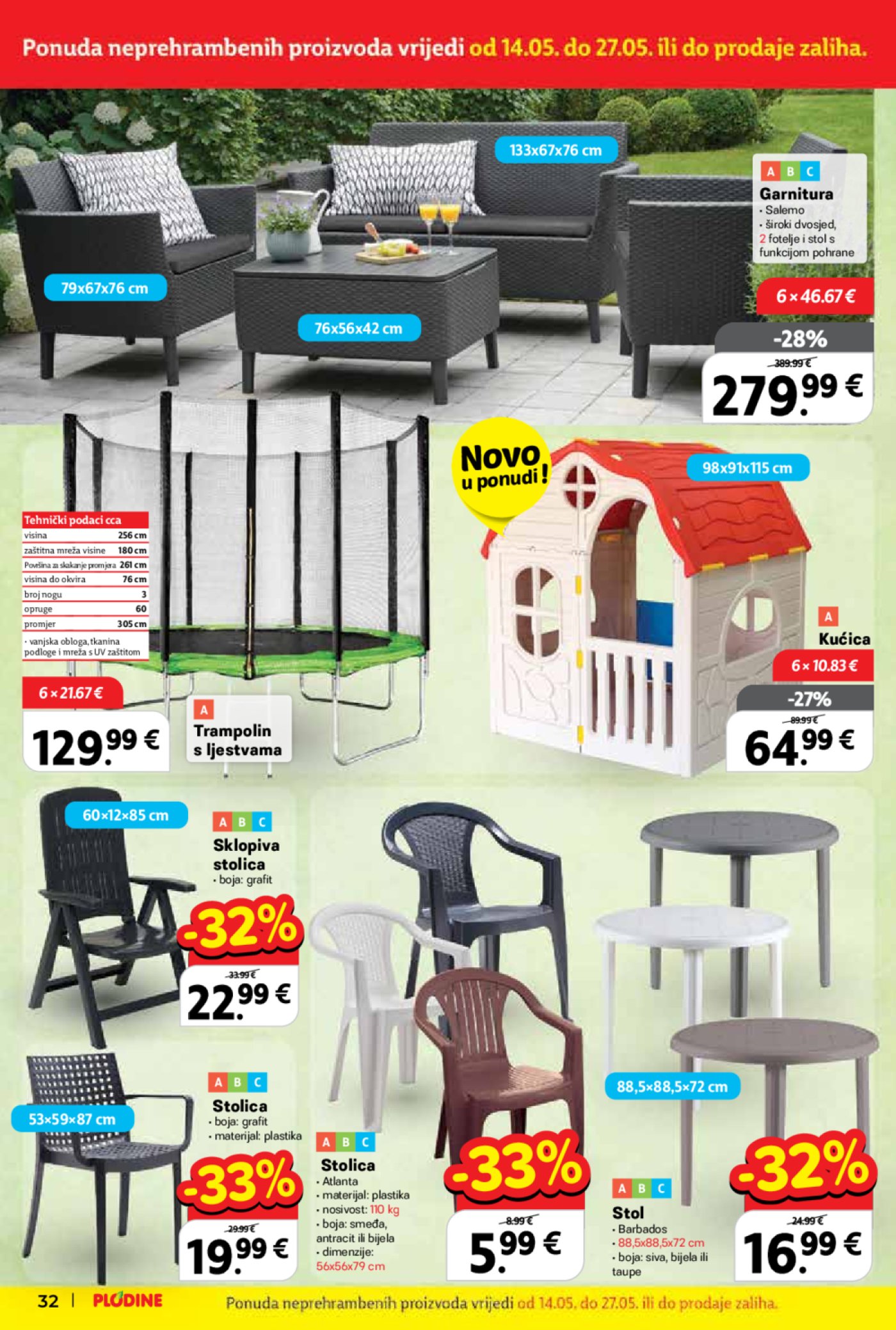 Plodine katalog Akcija 14.05.-20.05.2025.