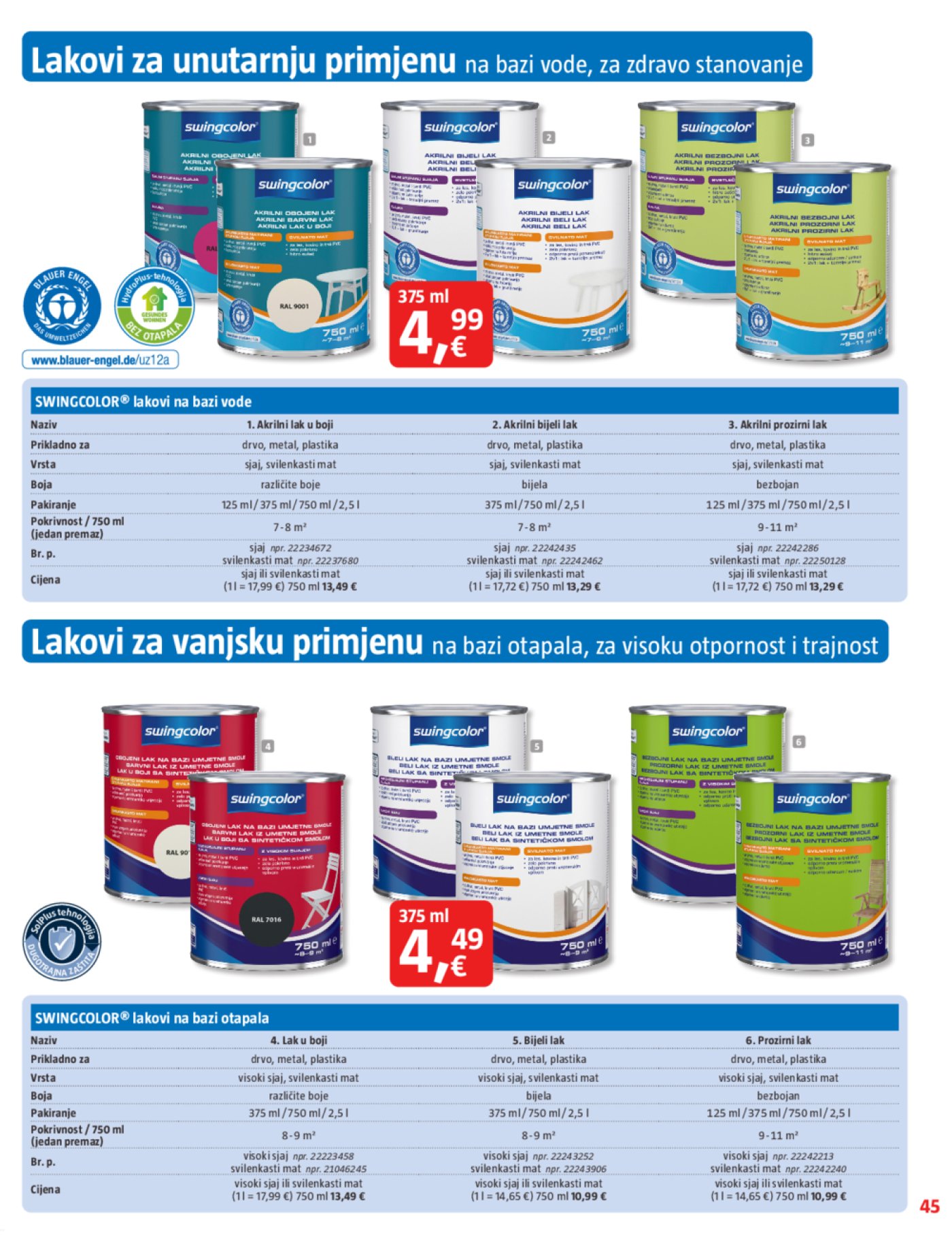 Bauhaus katalog Akcija 05.06. - 02.07.2025.