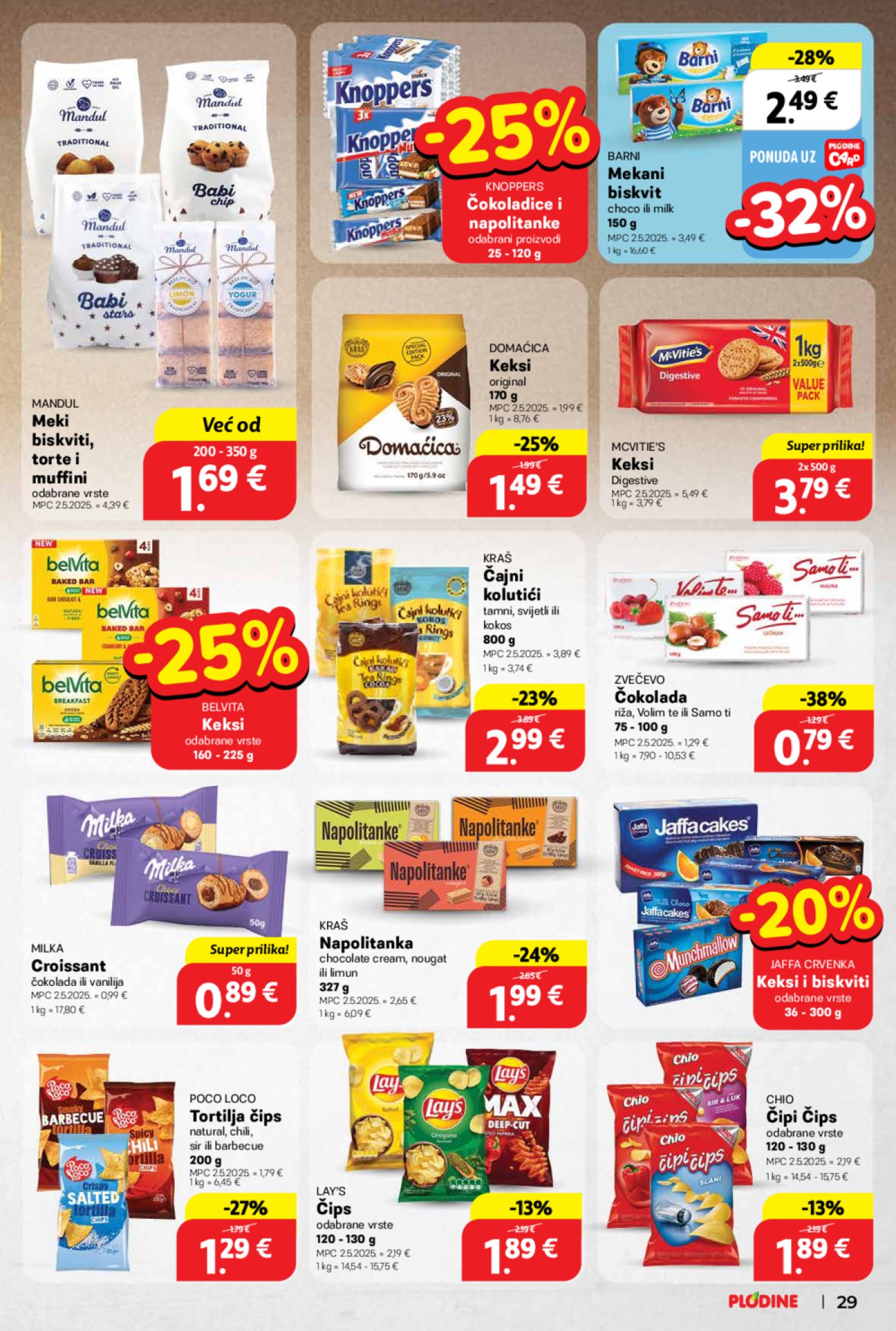 Plodine katalog Akcija 04.06.-10.06.2025.