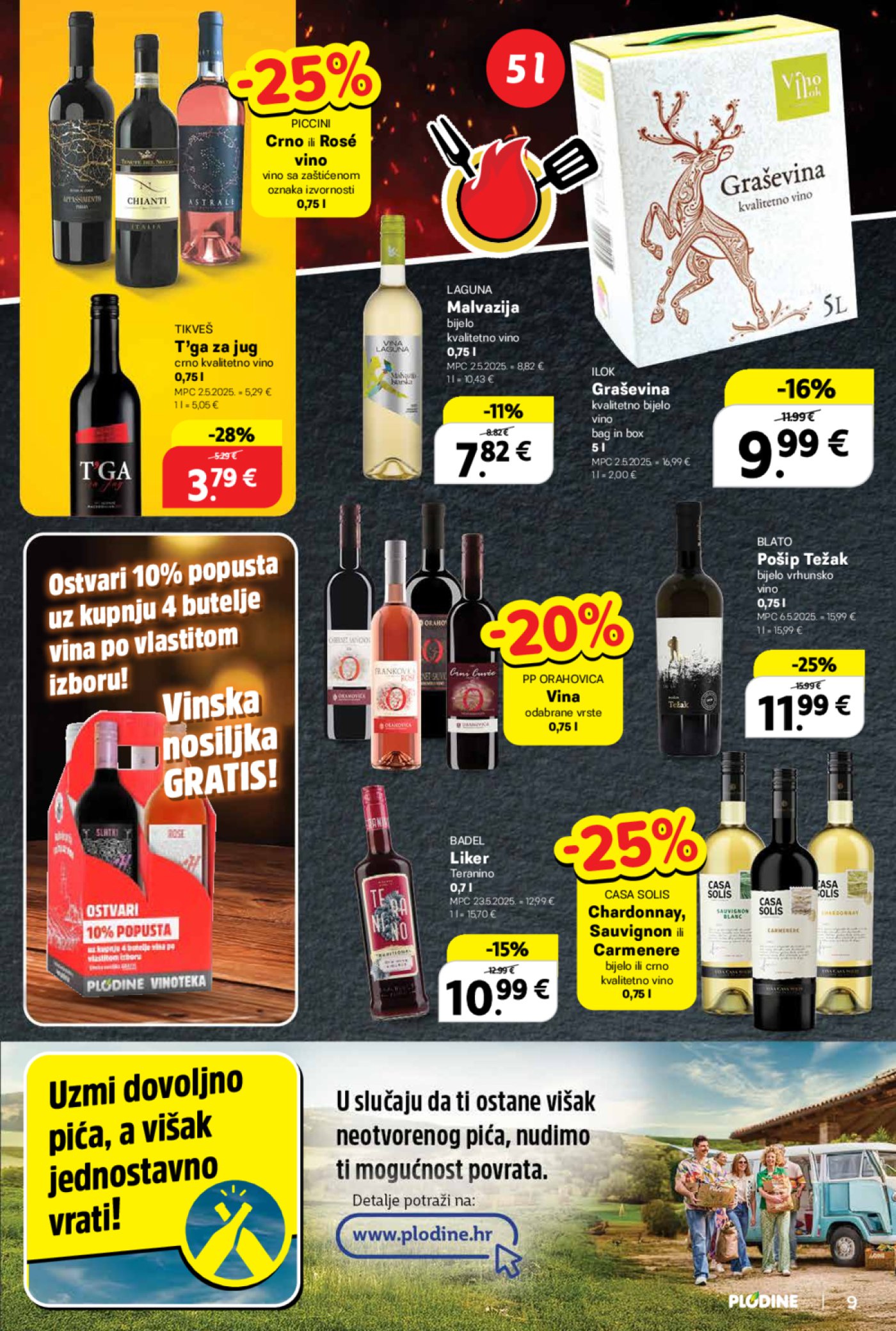 Plodine katalog Akcija 04.06.-10.06.2025.