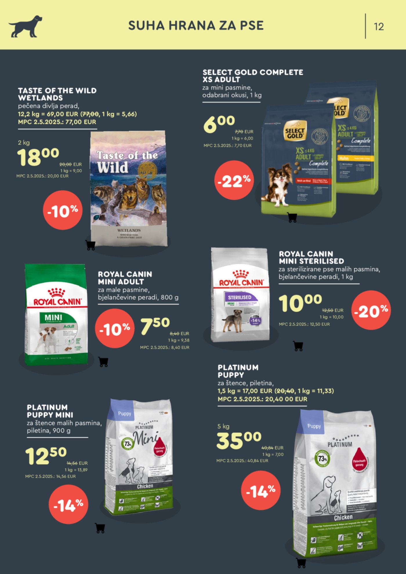 ZOOCITY katalog Akcija 02.06.-22.06.2025.