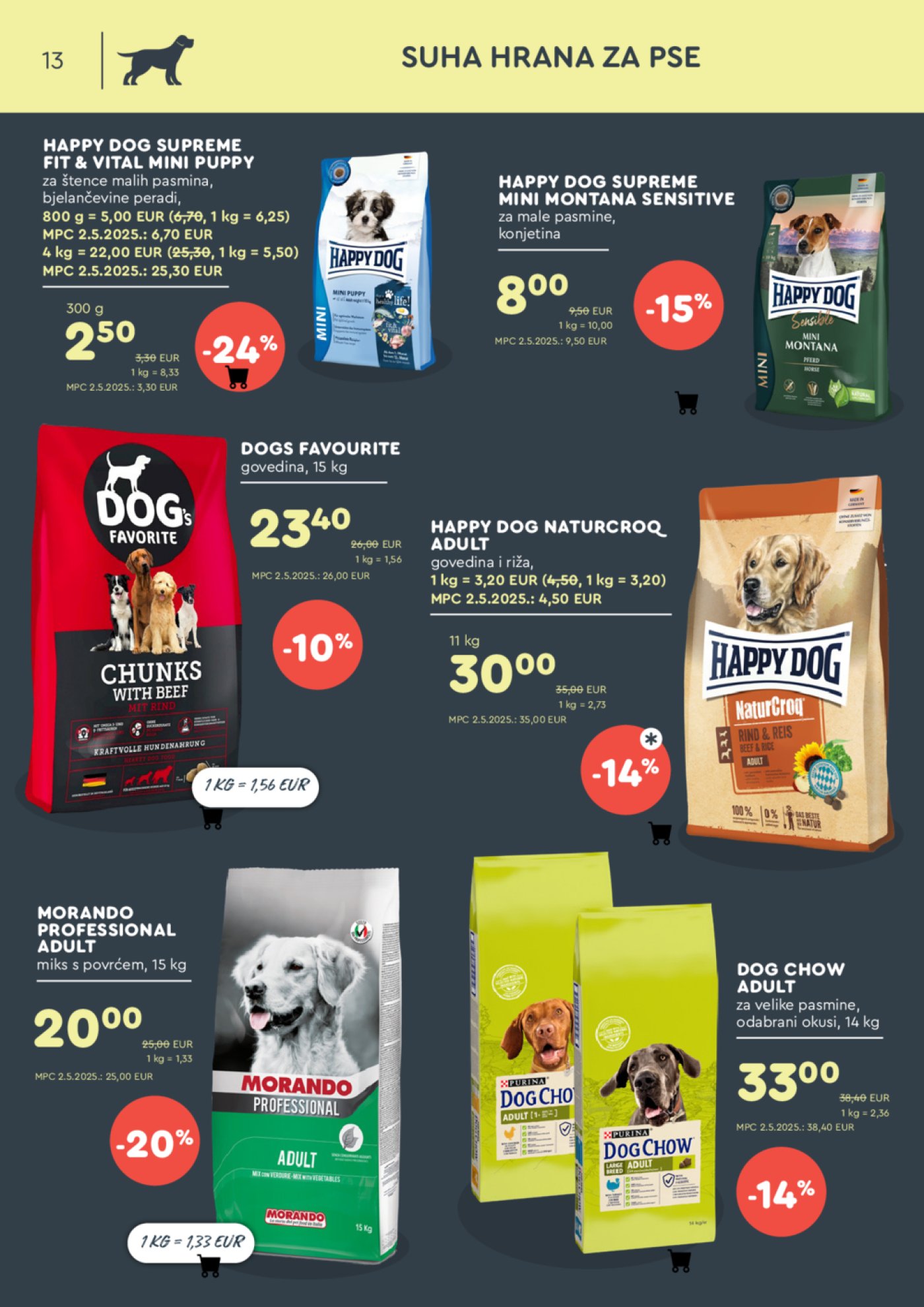 ZOOCITY katalog Akcija 02.06.-22.06.2025.