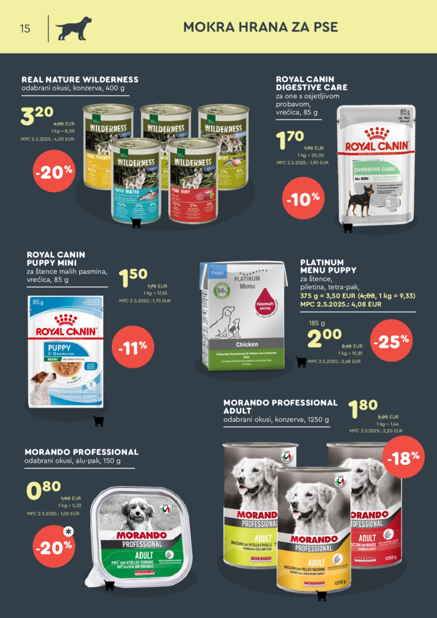 ZOOCITY katalog Akcija 02.06.-22.06.2025.