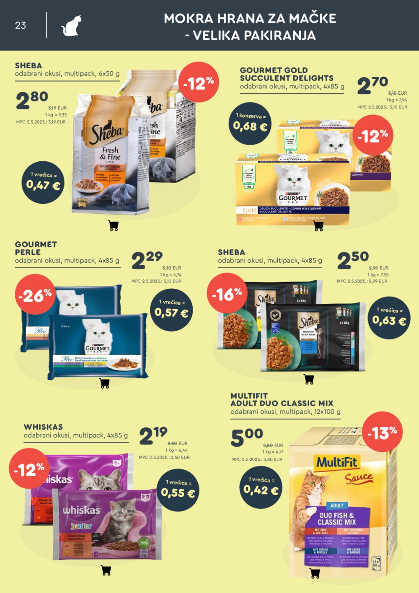 ZOOCITY katalog Akcija 02.06.-22.06.2025.