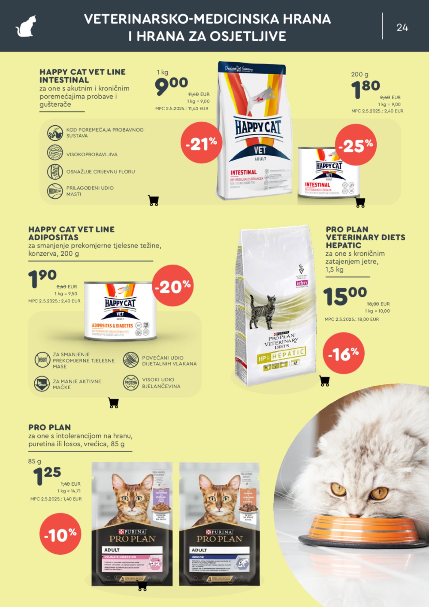 ZOOCITY katalog Akcija 02.06.-22.06.2025.