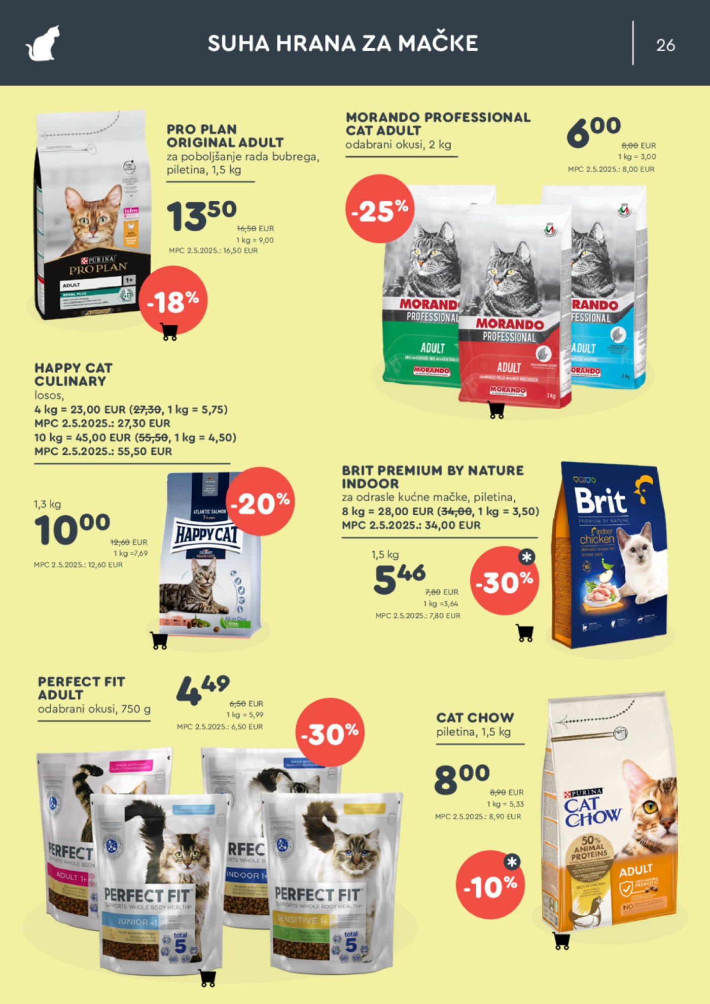 ZOOCITY katalog Akcija 02.06.-22.06.2025.