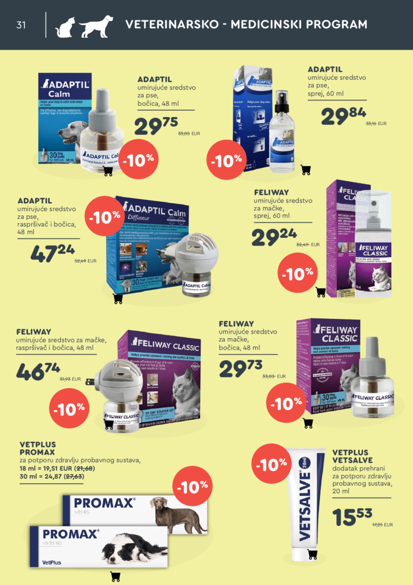 ZOOCITY katalog Akcija 02.06.-22.06.2025.