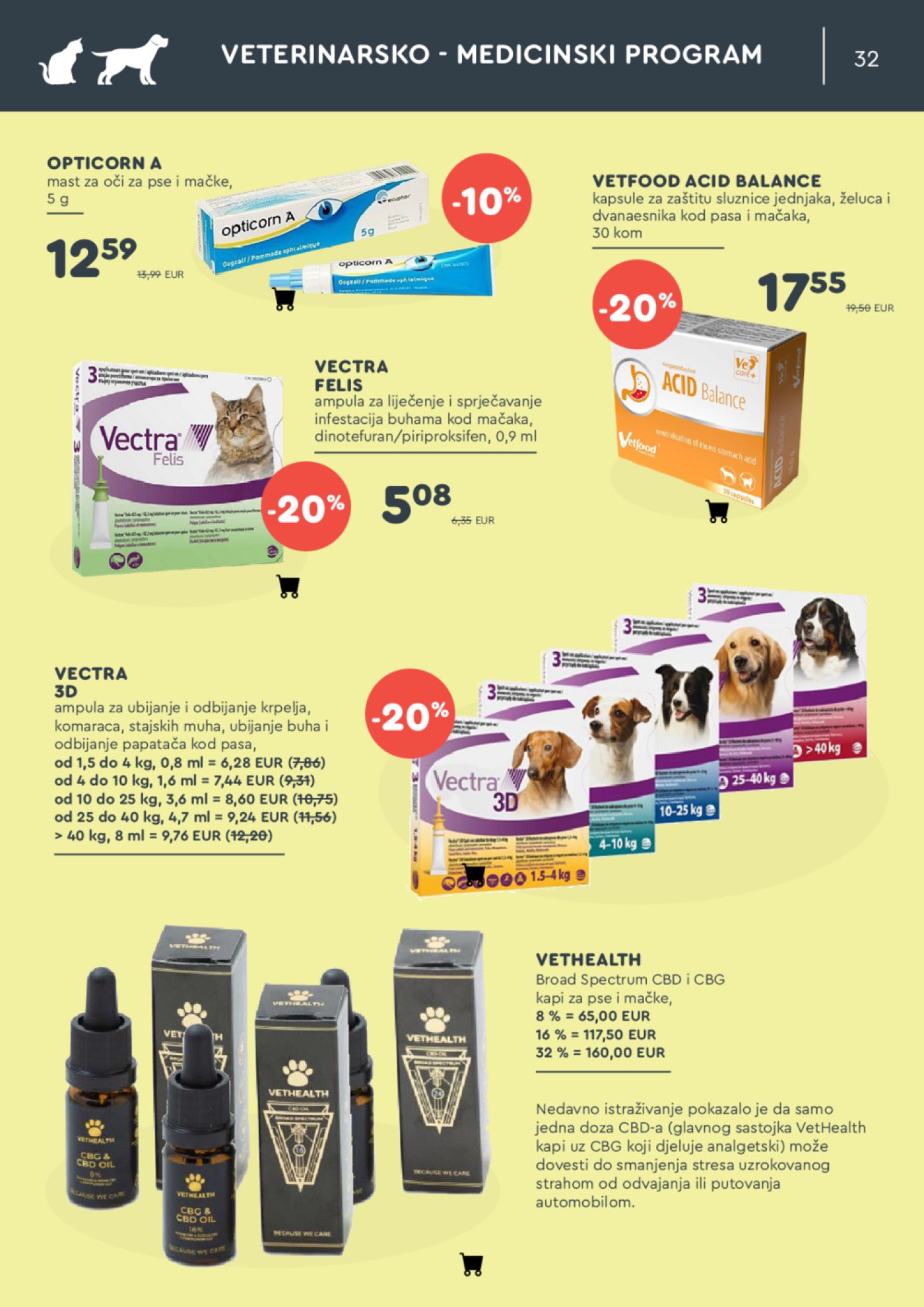 ZOOCITY katalog Akcija 02.06.-22.06.2025.