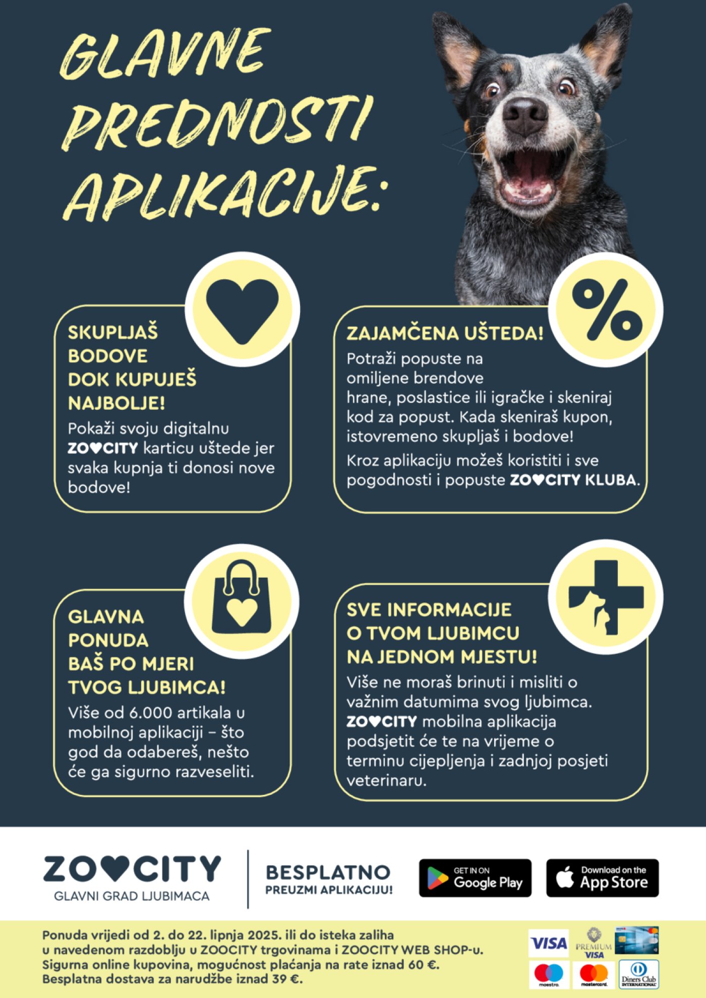 ZOOCITY katalog Akcija 02.06.-22.06.2025.