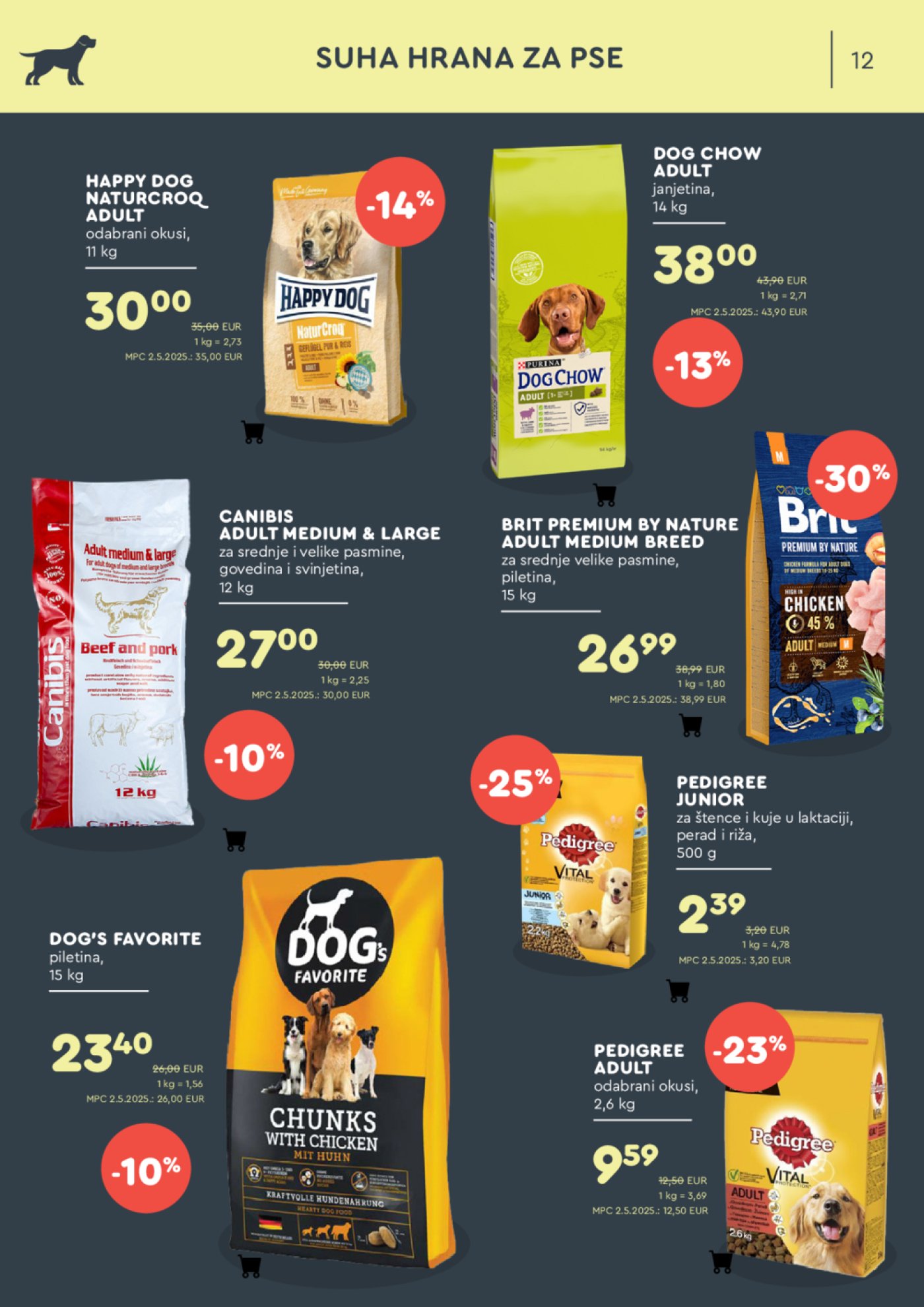 ZOOCITY katalog Akcija 07.07.-27.07.2025.