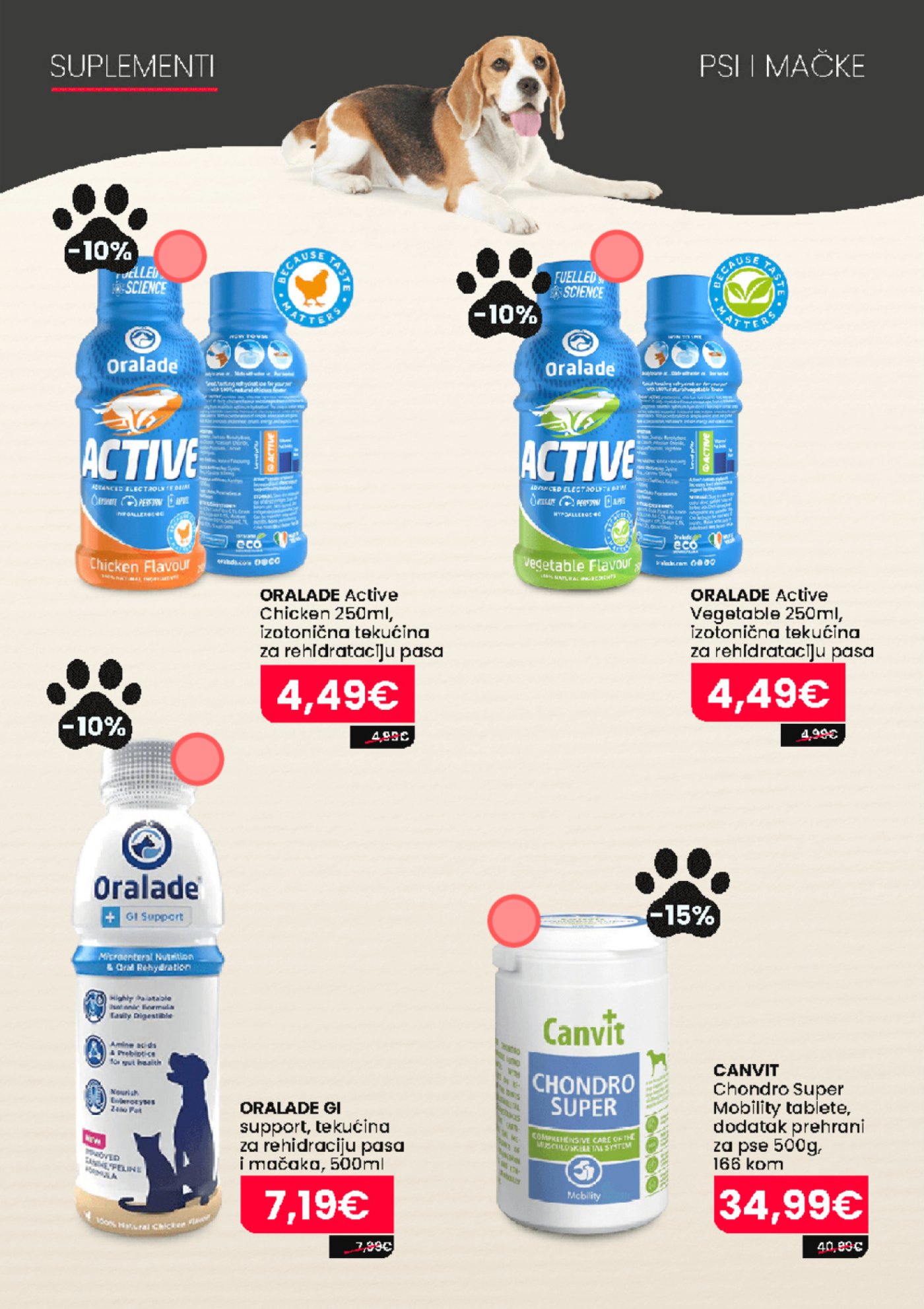 Pet centar katalog Akcija 21.07.-10.08.2025.