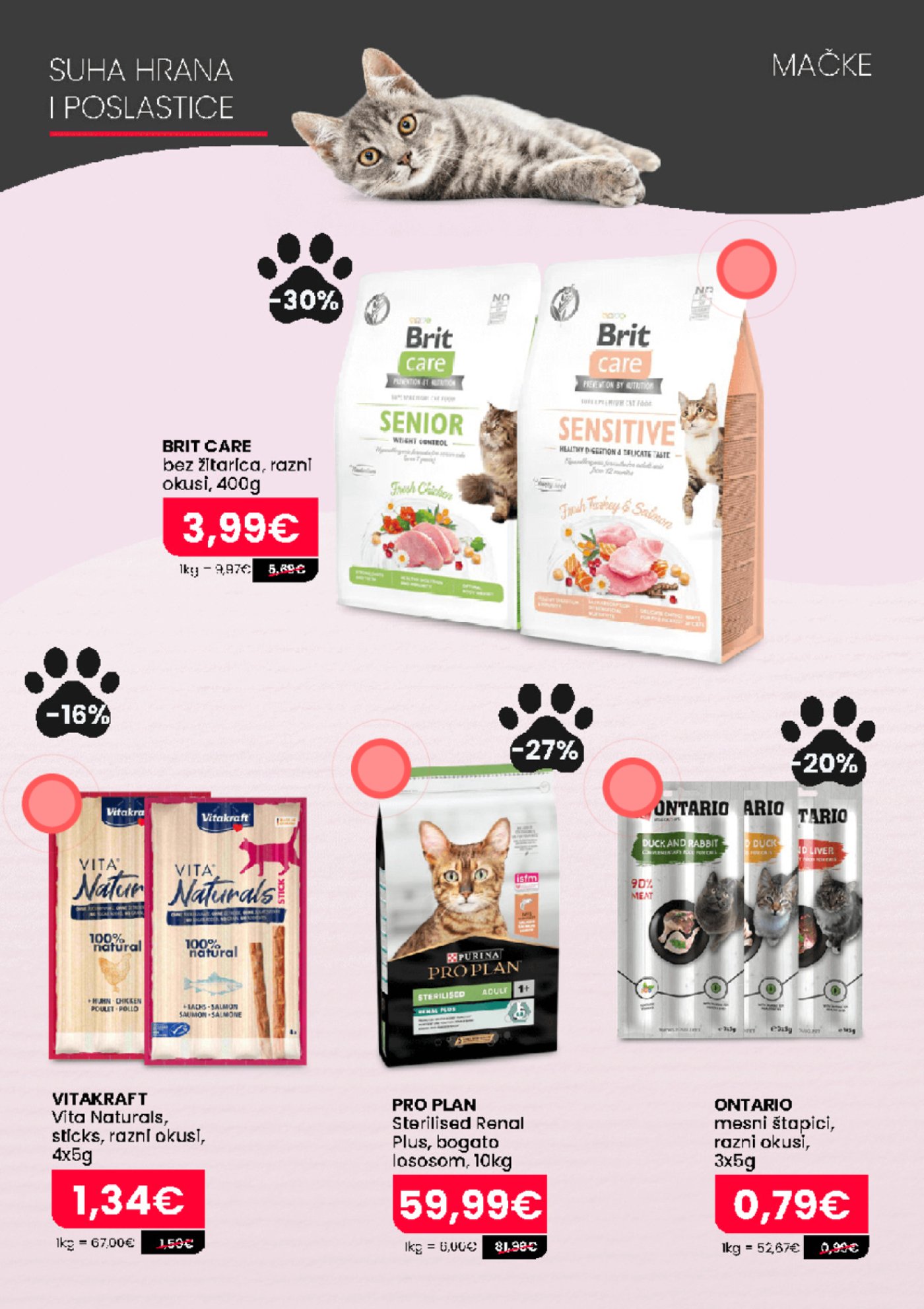 Pet centar katalog Akcija 21.07.-10.08.2025.