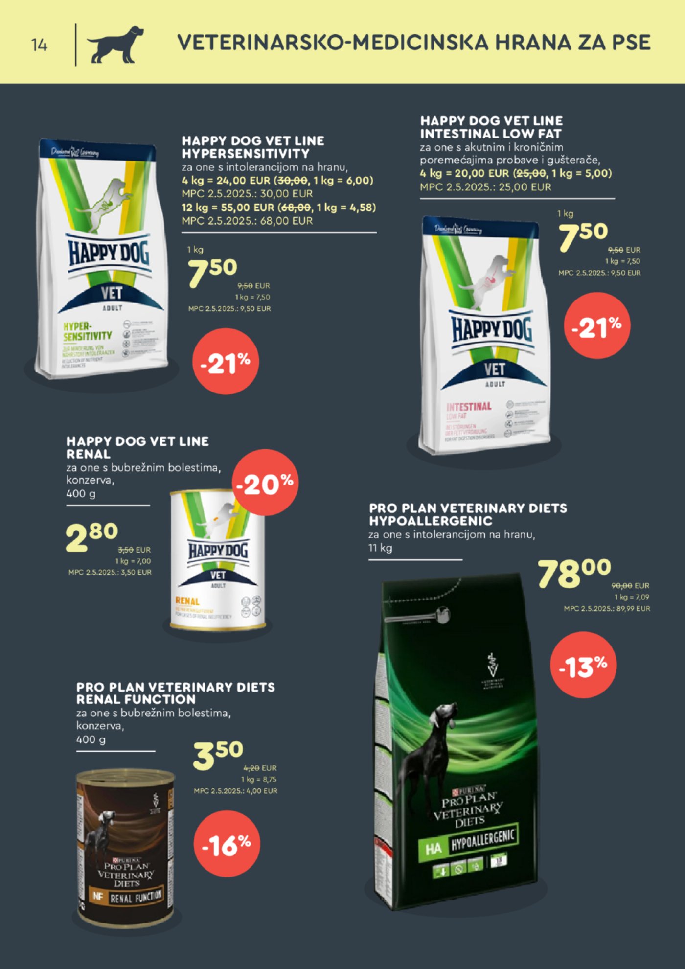 ZOOCITY katalog akcija 4.08.-24.08.2025.