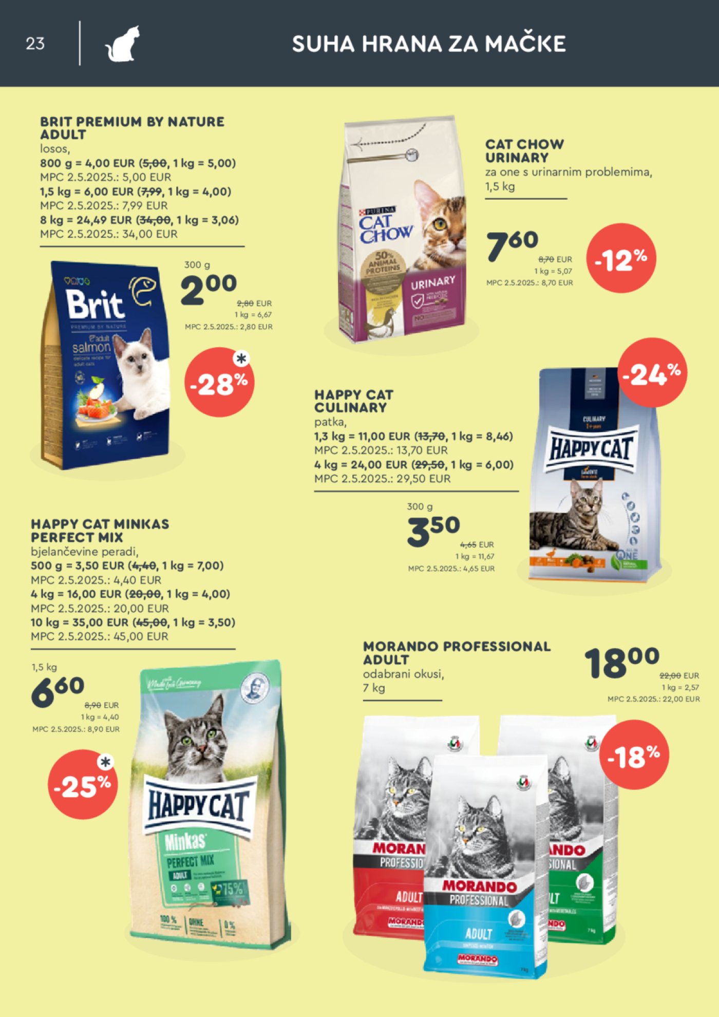 ZOOCITY katalog akcija 4.08.-24.08.2025.
