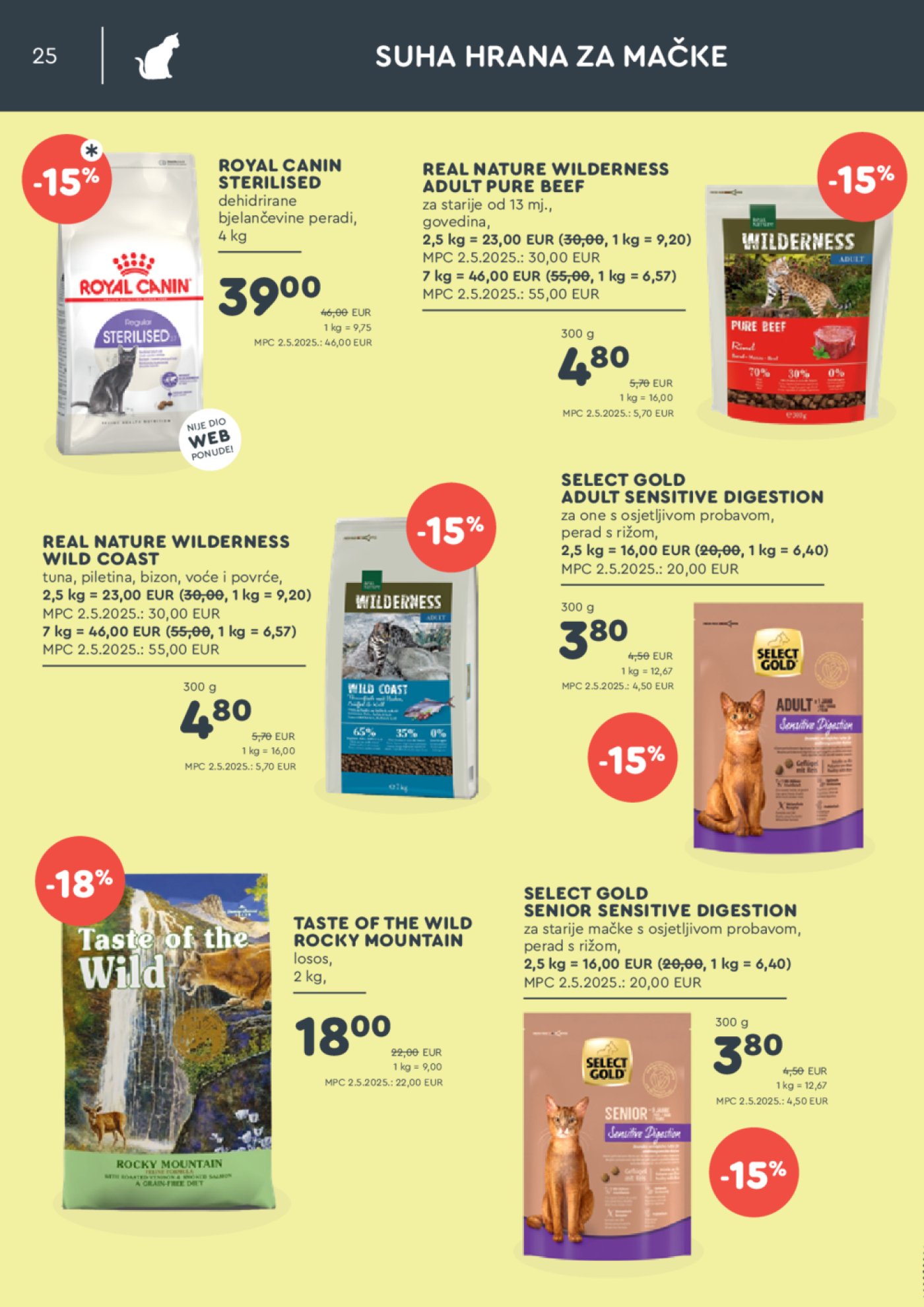 ZOOCITY katalog akcija 4.08.-24.08.2025.