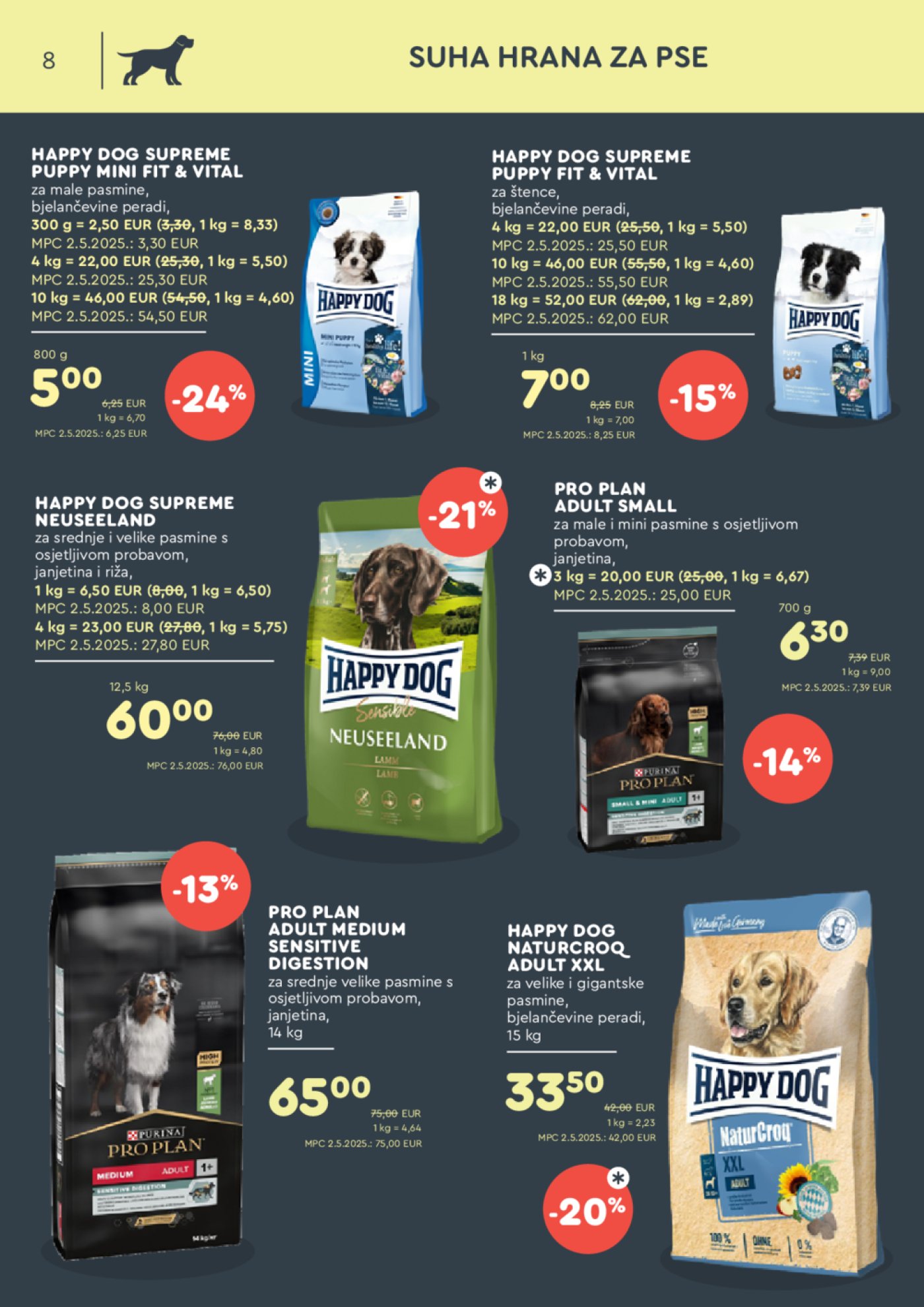 ZOOCITY katalog akcija 4.08.-24.08.2025.