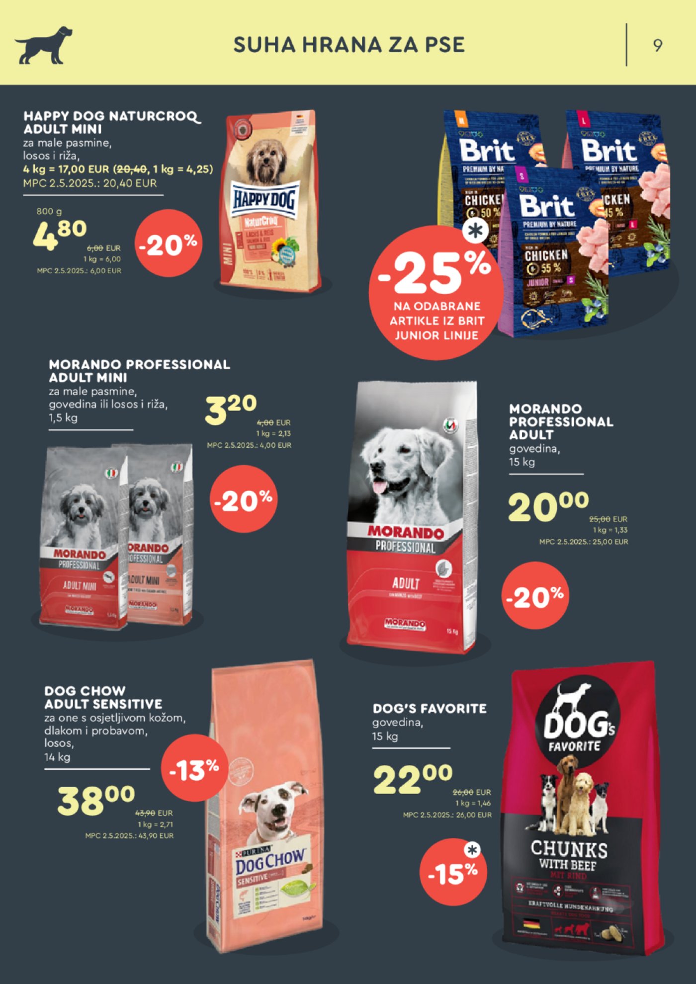 ZOOCITY katalog akcija 4.08.-24.08.2025.