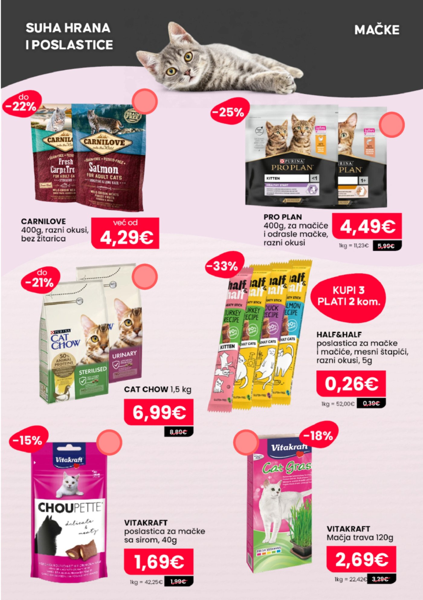 Pet Centar katalog Akcija 25.08.-07.09.2025.