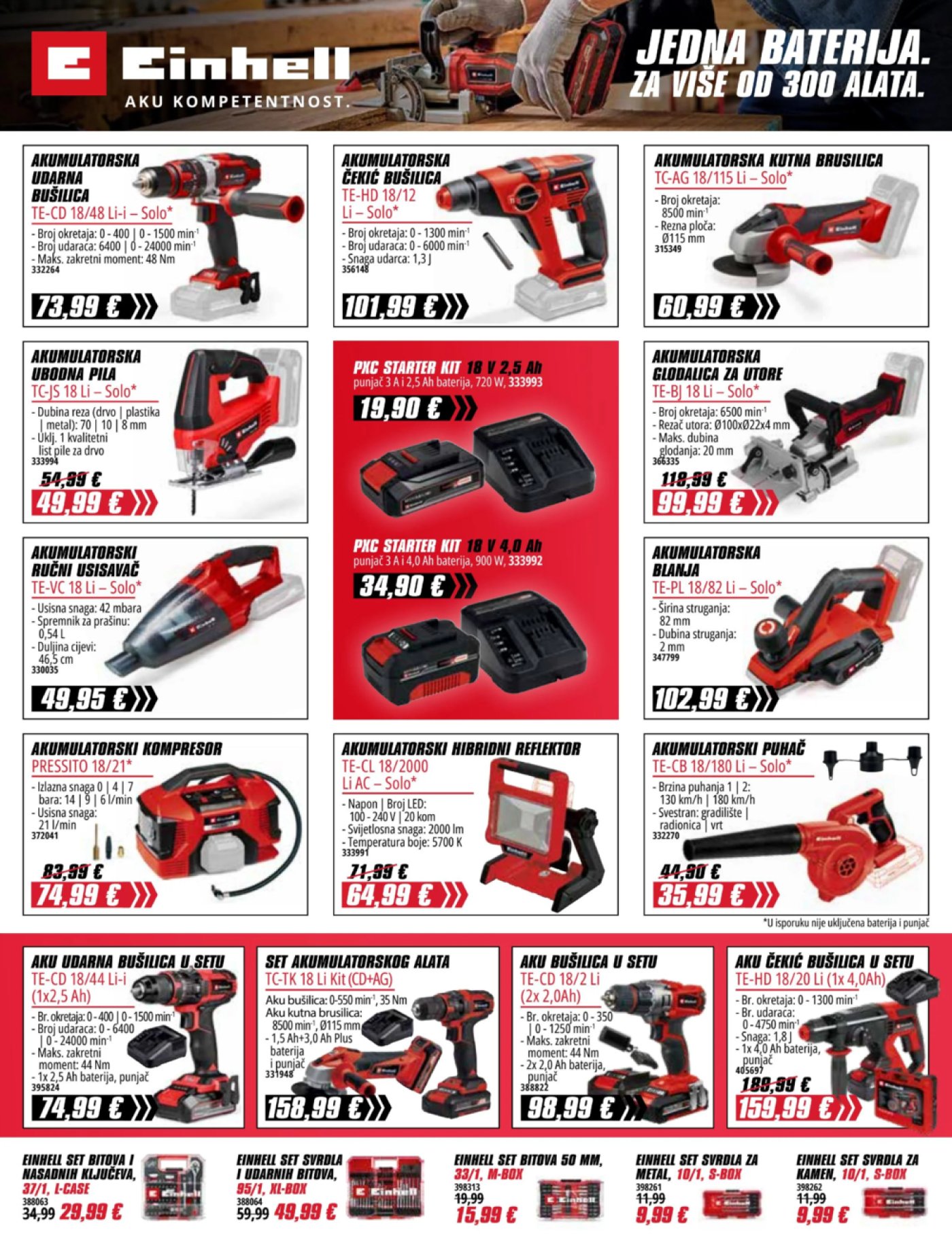 Pevex katalog Tako lako 28.08. - 22.09.2025. 