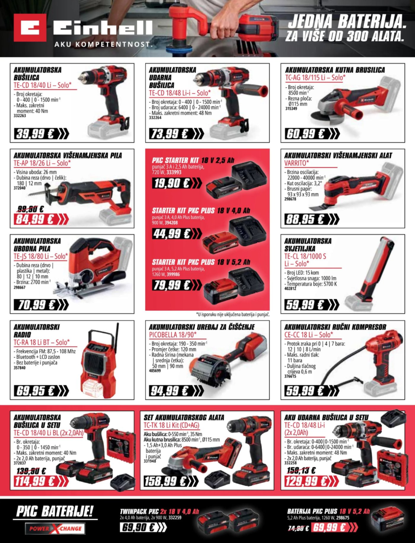 Pevex katalog Akcija 25.09. - 20.10.2025.