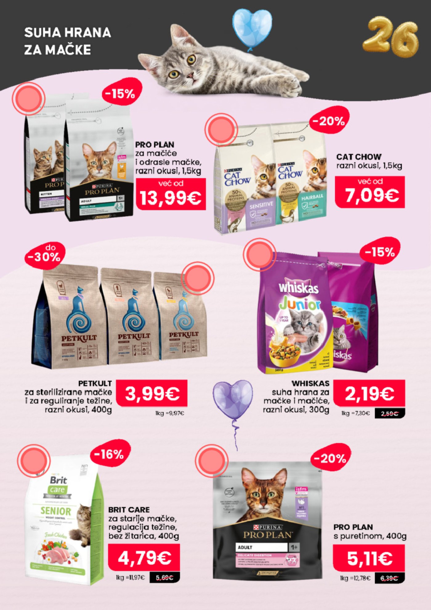 Pet centar katalog Akcija 01.10. - 31.10.2025.