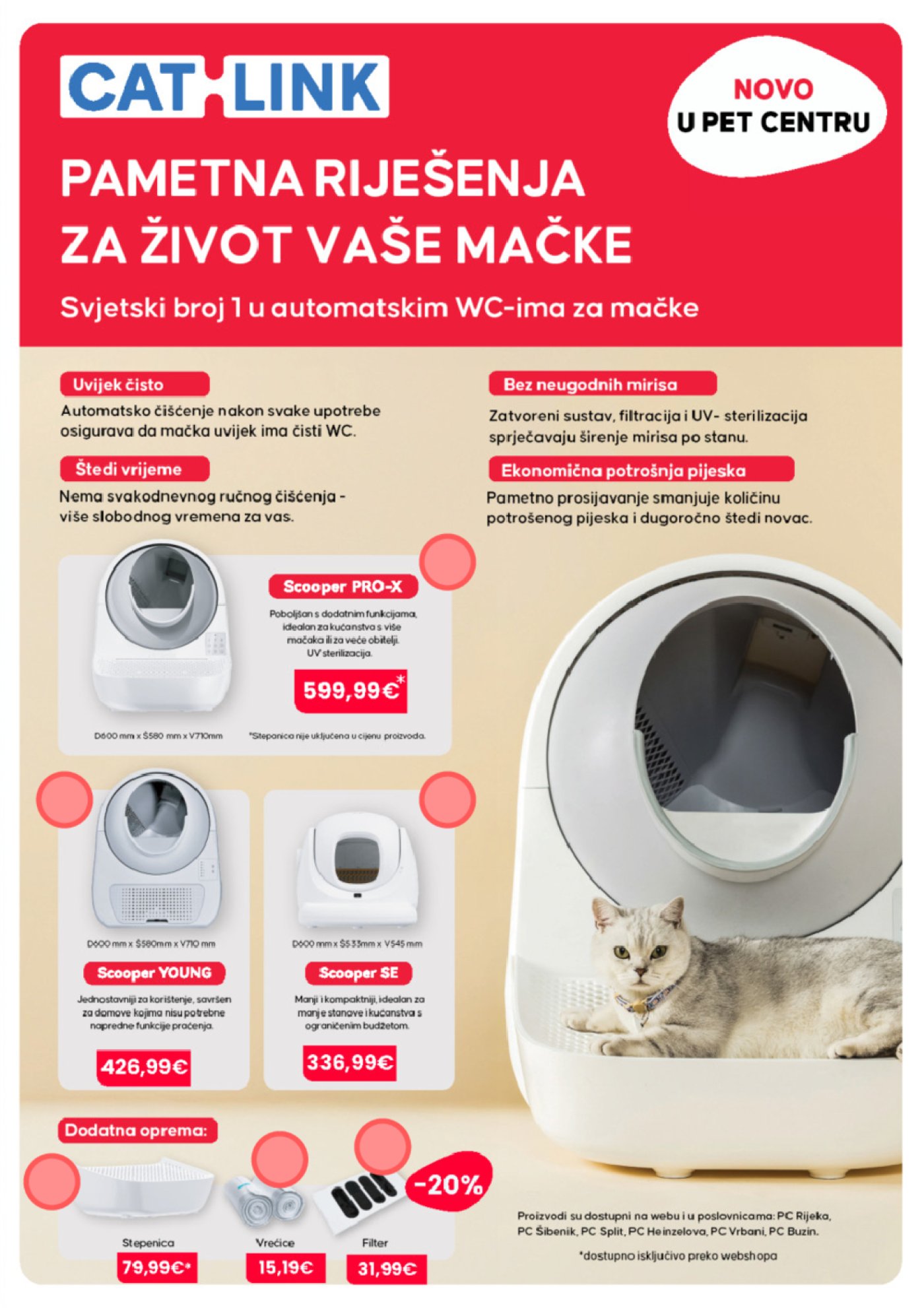 Pet centar katalog Akcija 01.10. - 31.10.2025.