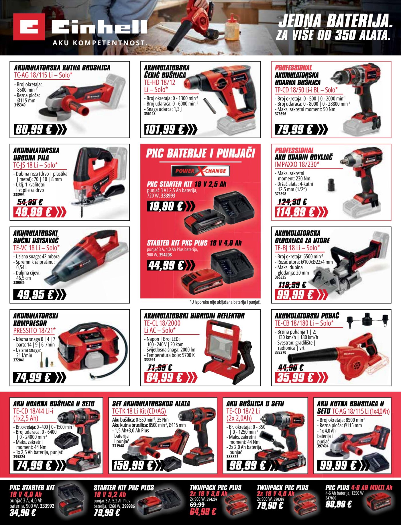 Pevex katalog Akcija 23.10. - 17.11.2025.