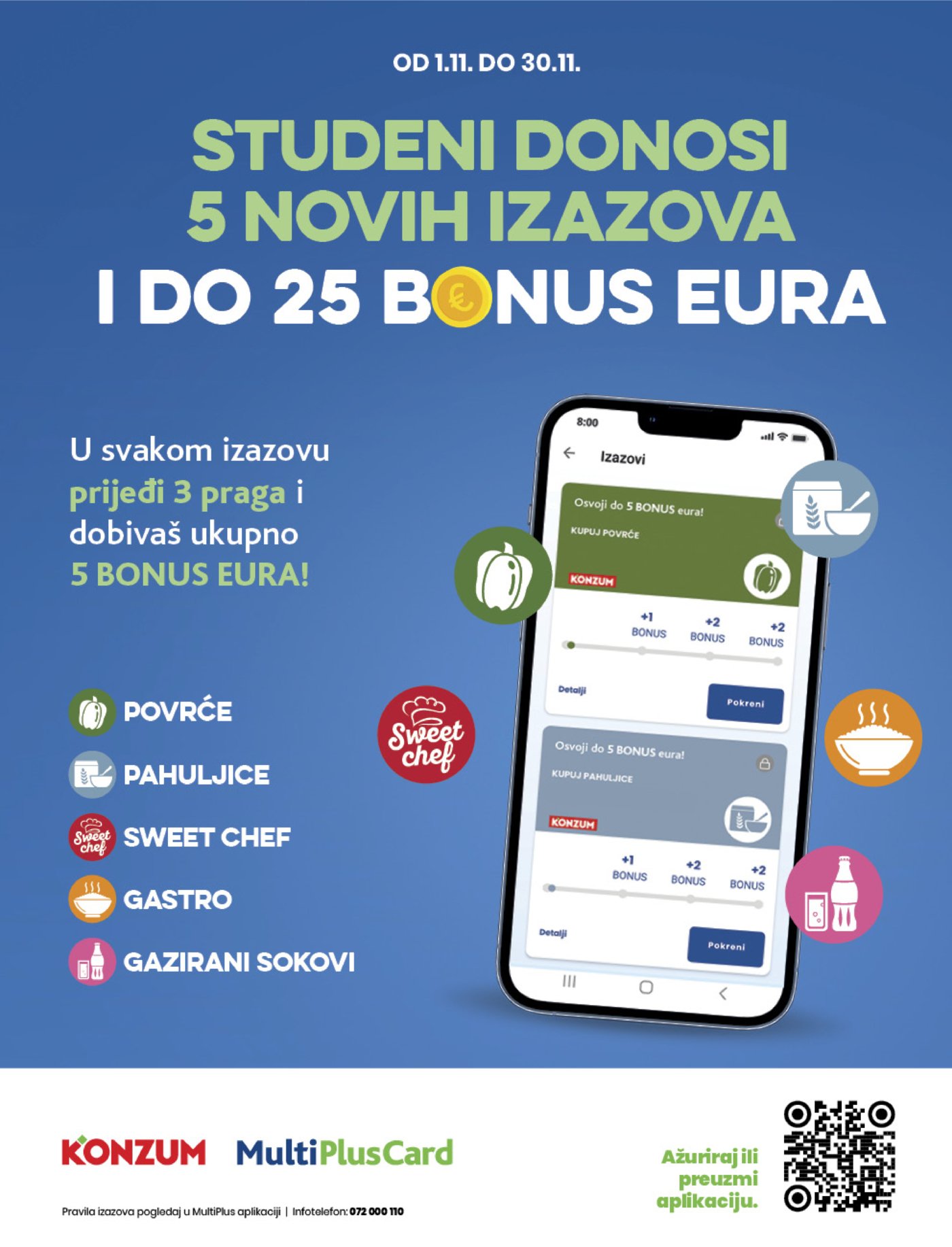 Konzum katalog Akcija 05.11. - 11.11.2025.