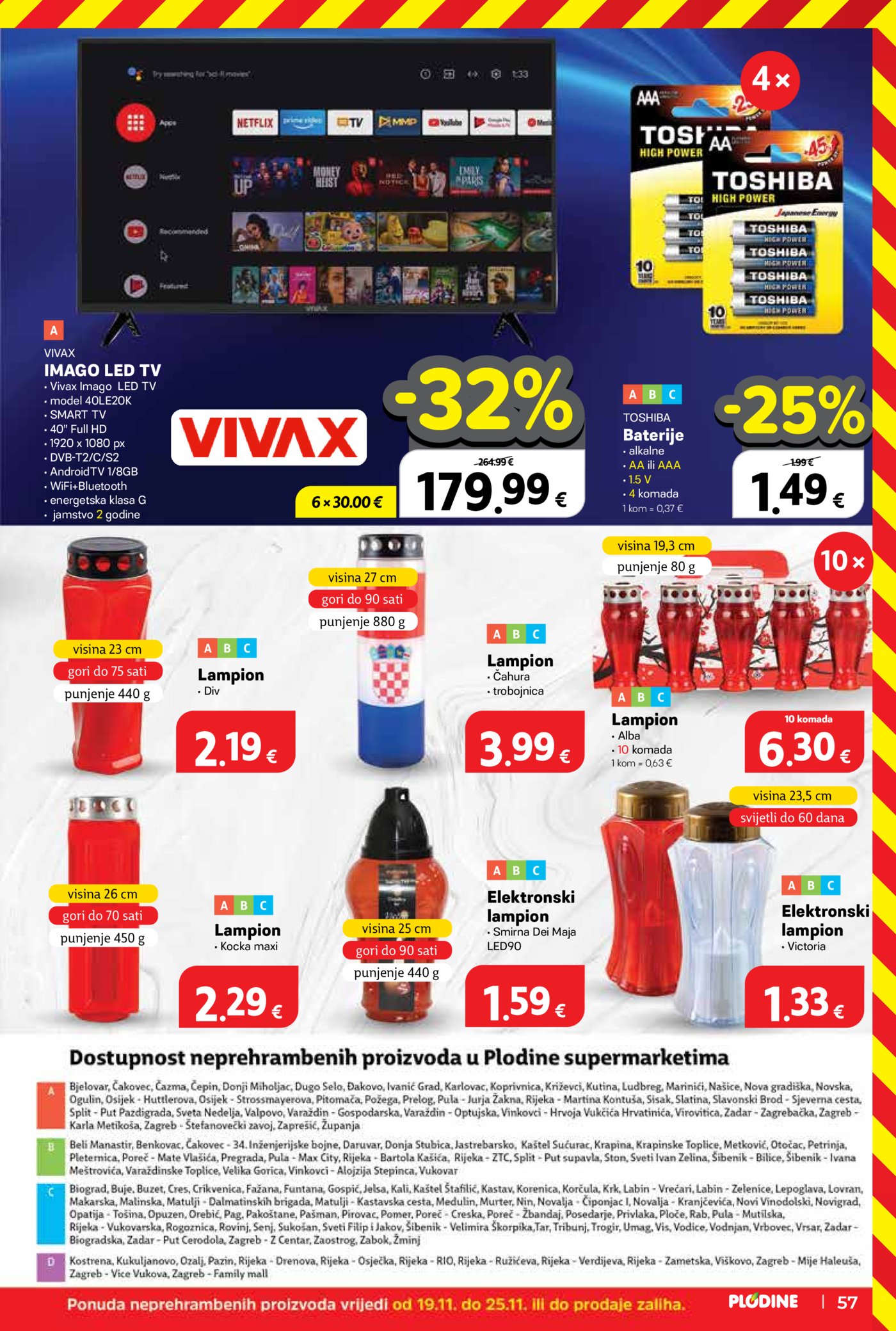 Plodine katalog Akcija 19.11.-25.11.2025.