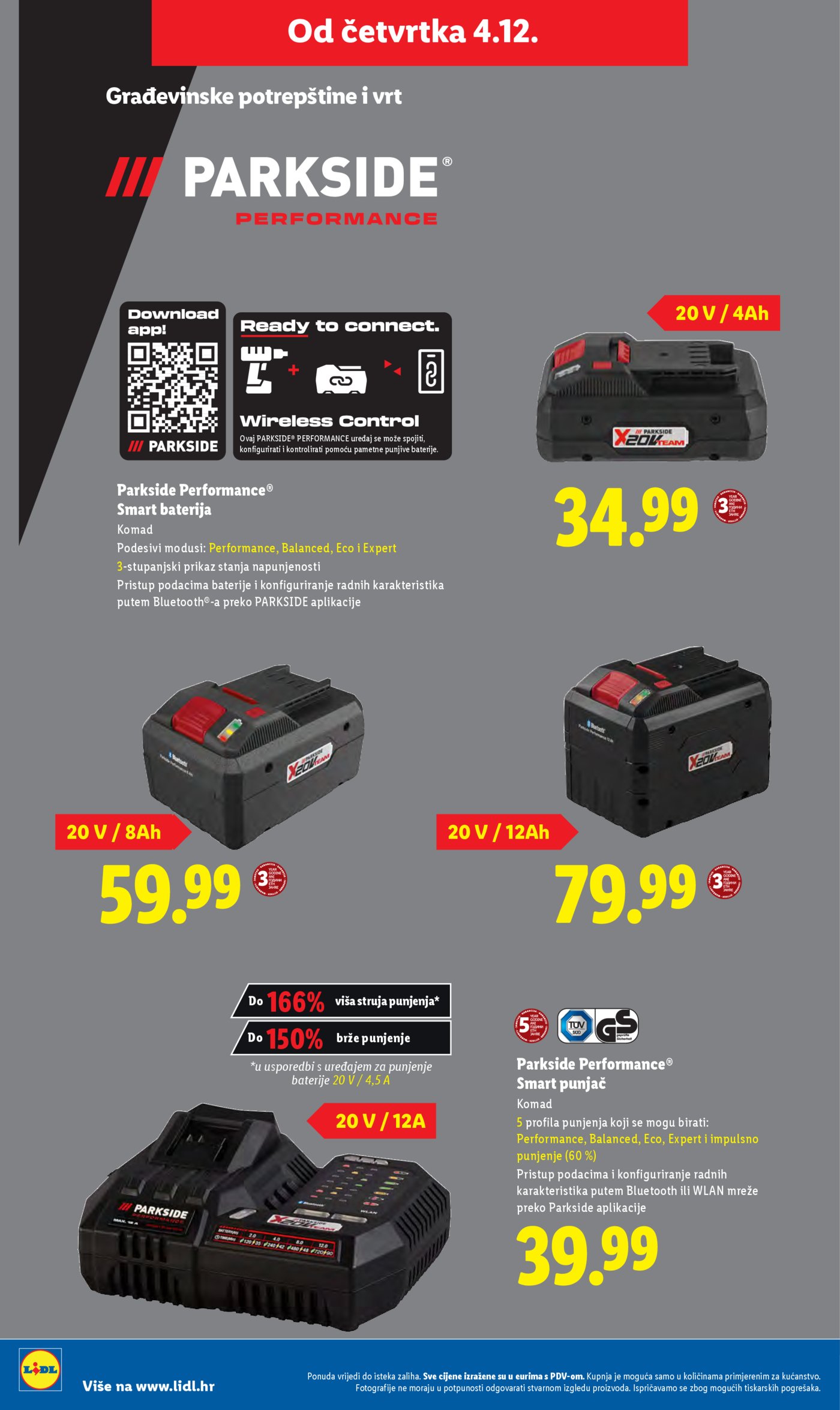 Lidl katalog ponuda od Ponedjeljka 01.12.-07.12.2025.