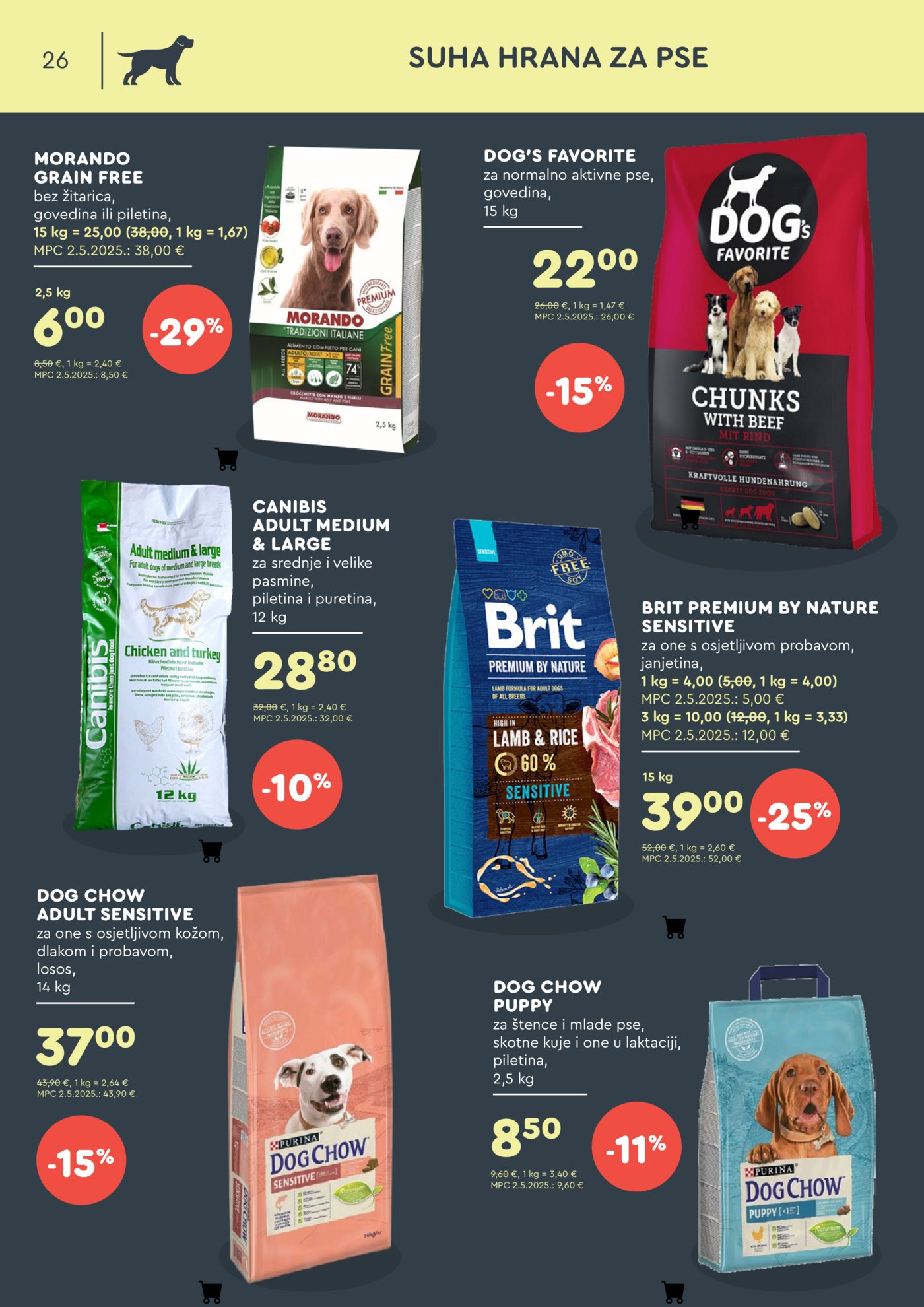ZOOCITY katalog Akcija 4.12. - 28.12.2025.