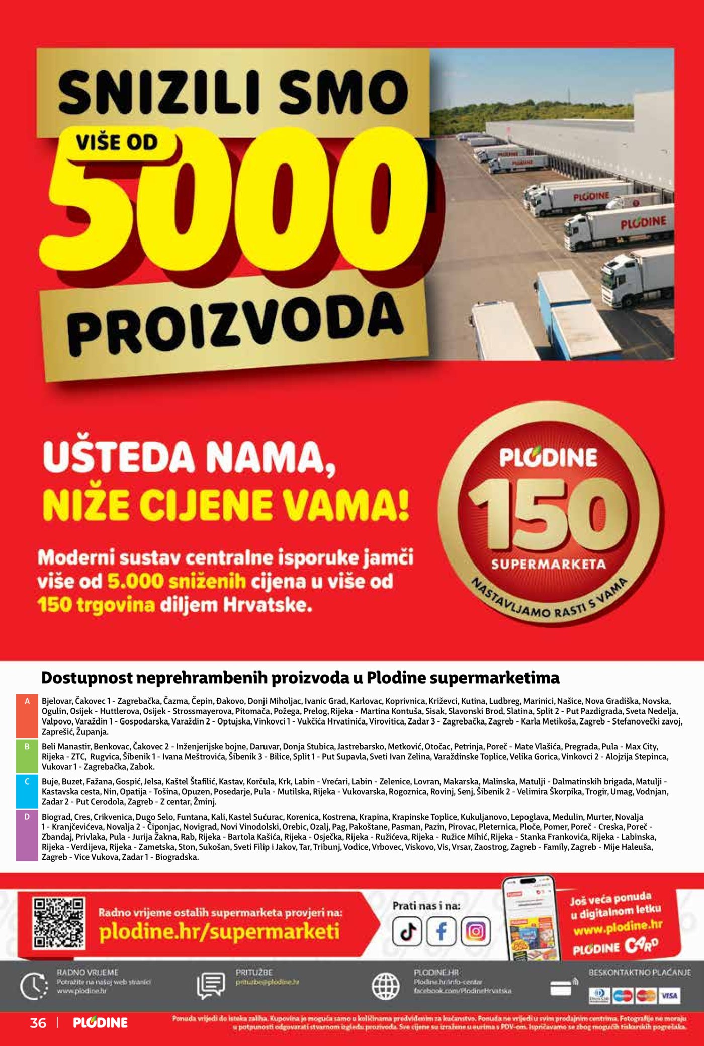 Plodine katalog Akcija 27.12. - 31.12.2025.