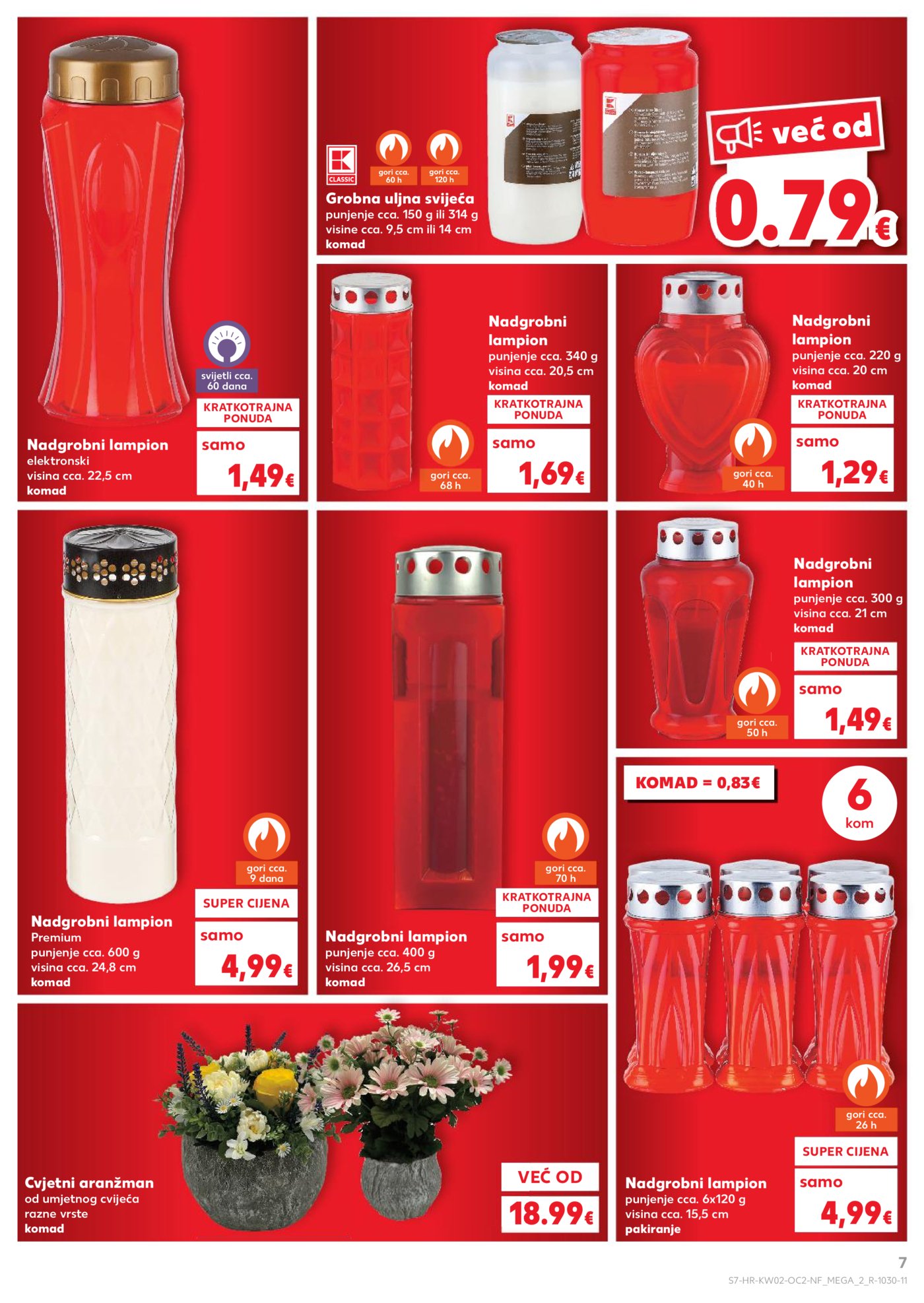 Kaufland katalog Neprehrambenih proizvoda 07.01. - 13.01.2026.