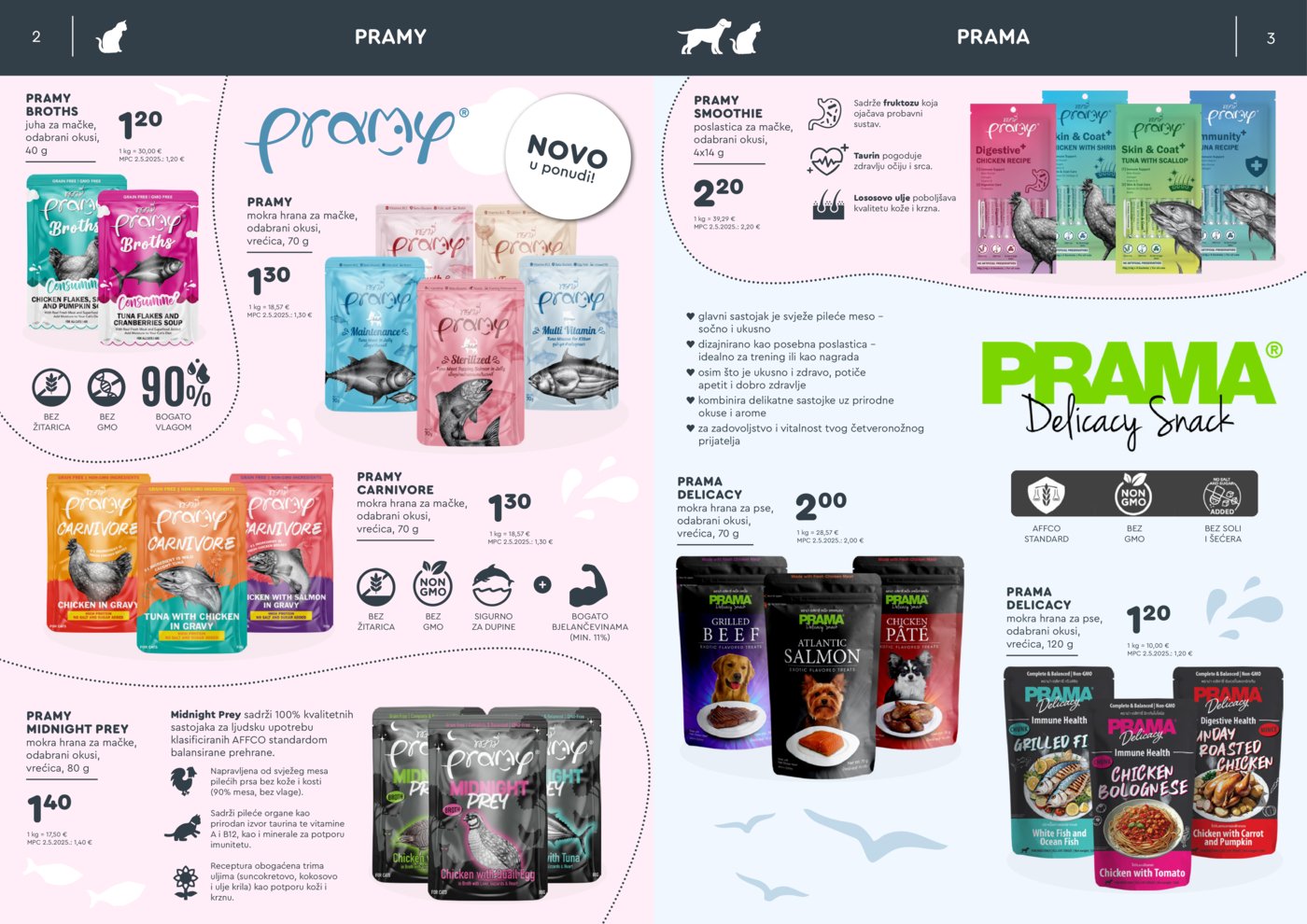 ZOOCITY katalog Akcija 05.01. - 01.02.2026.