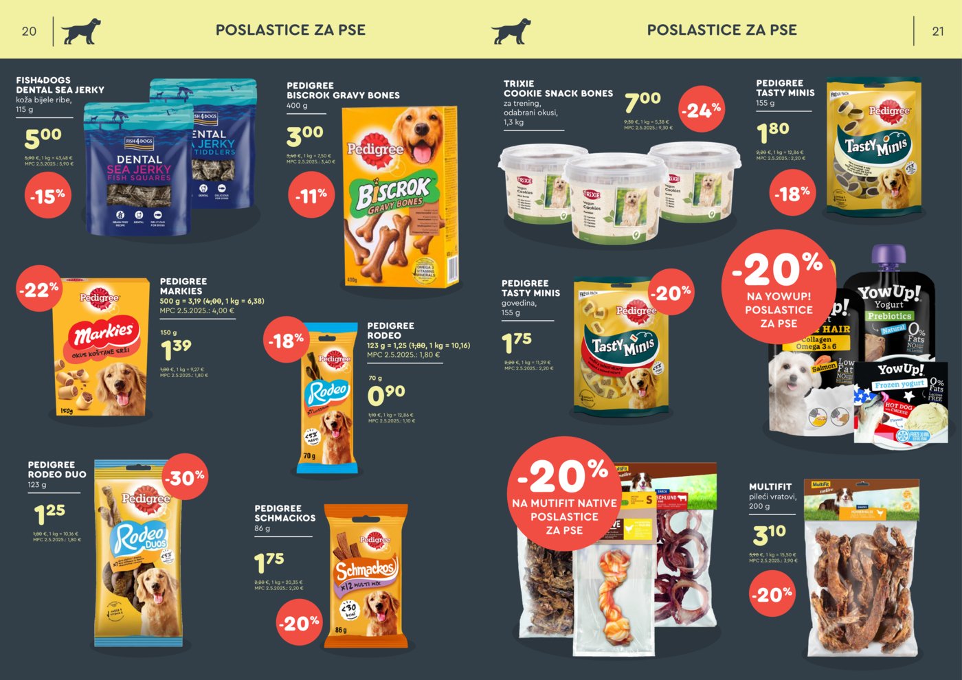 ZOOCITY katalog Akcija 05.01. - 01.02.2026.