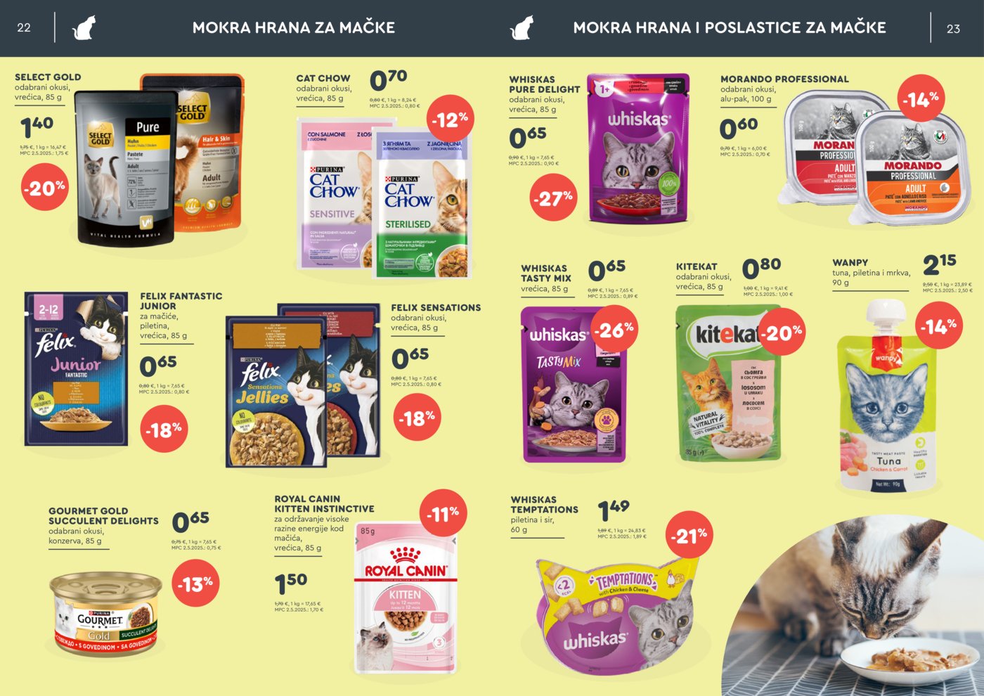 ZOOCITY katalog Akcija 05.01. - 01.02.2026.