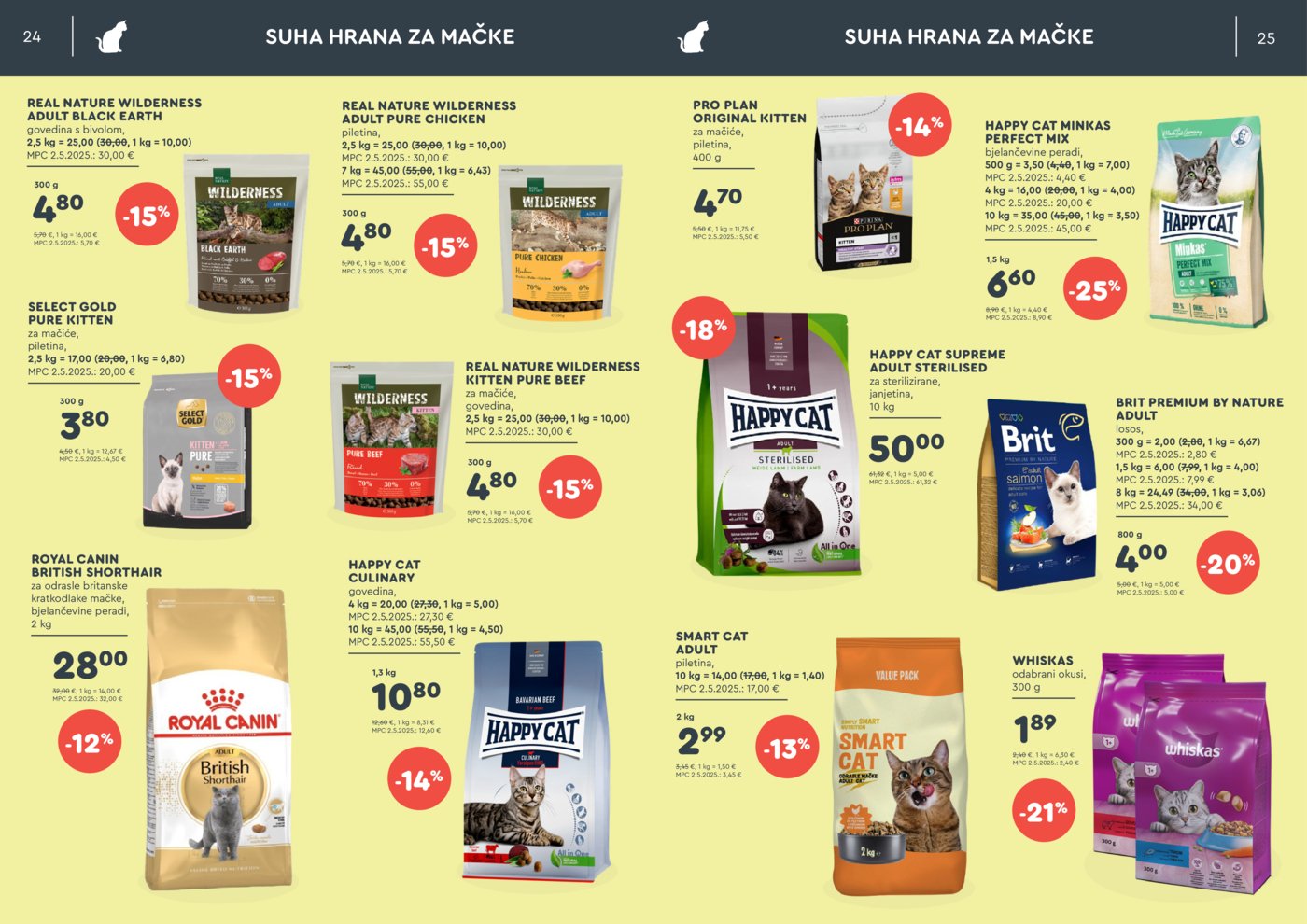 ZOOCITY katalog Akcija 05.01. - 01.02.2026.