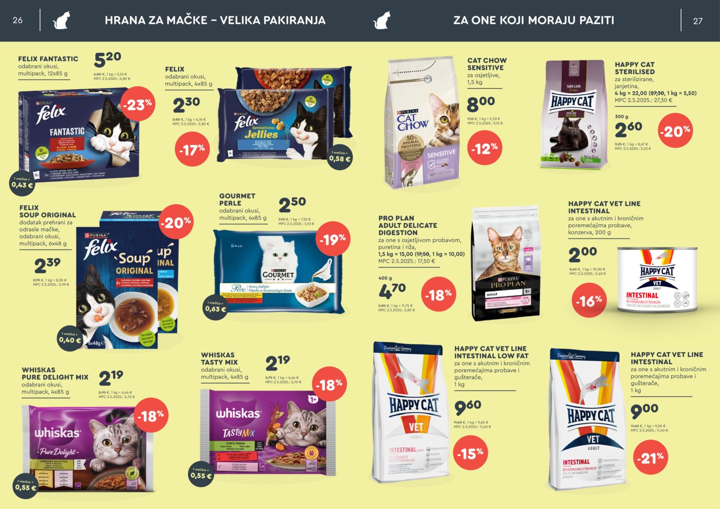 ZOOCITY katalog Akcija 05.01. - 01.02.2026.