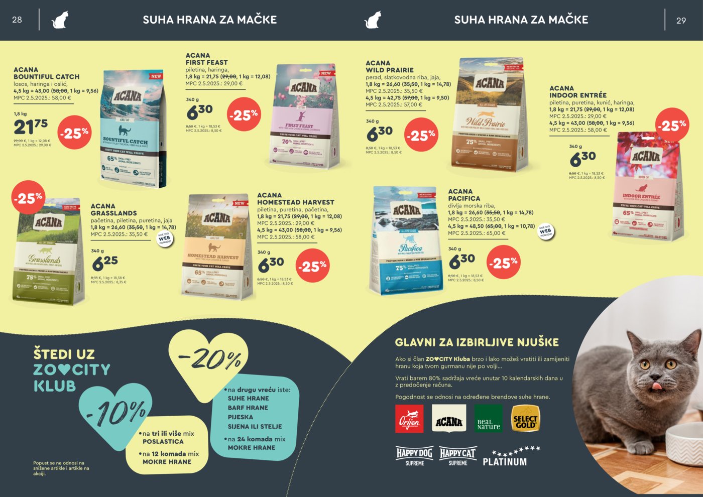 ZOOCITY katalog Akcija 05.01. - 01.02.2026.