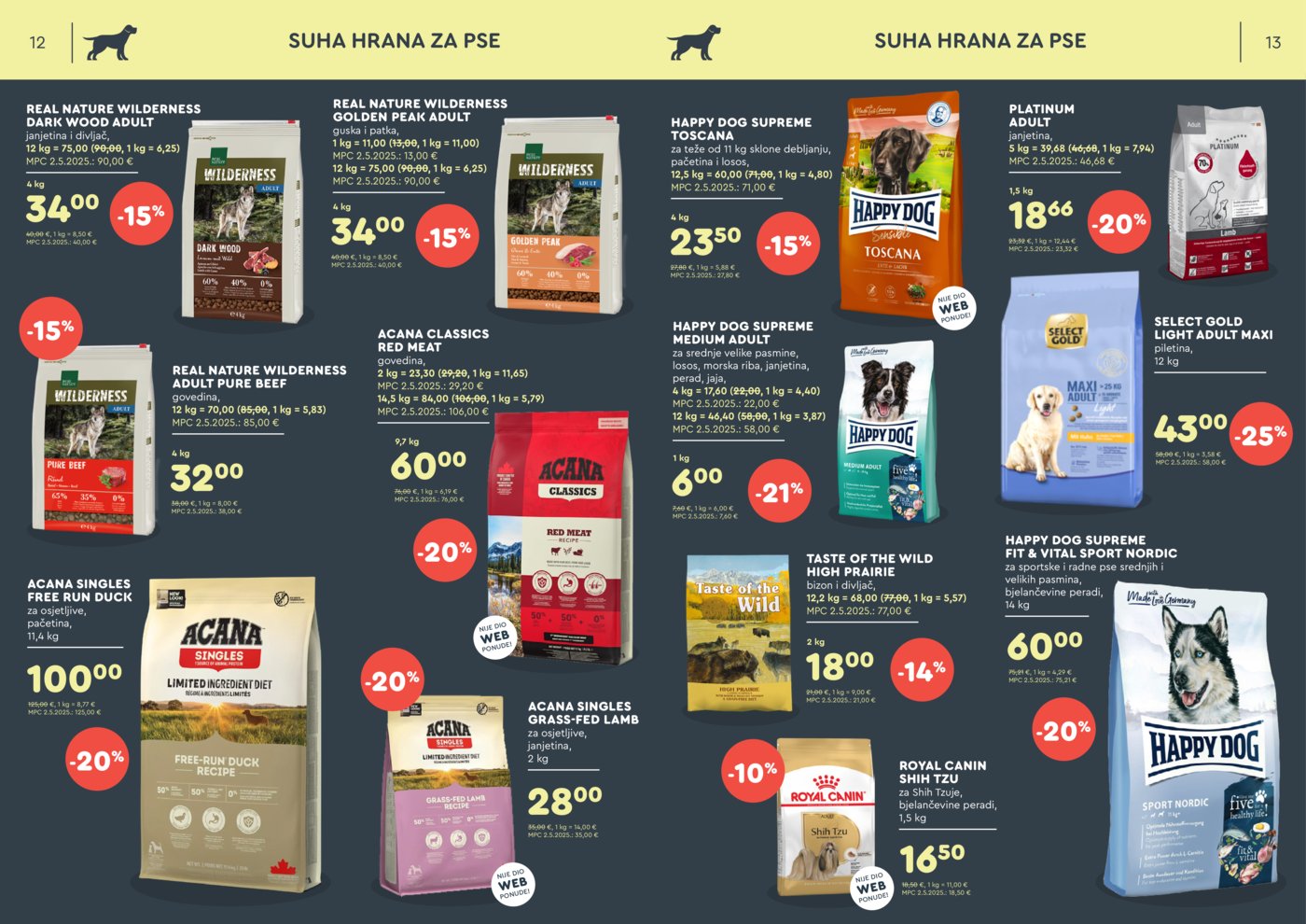 ZOOCITY katalog Akcija 05.01. - 01.02.2026.