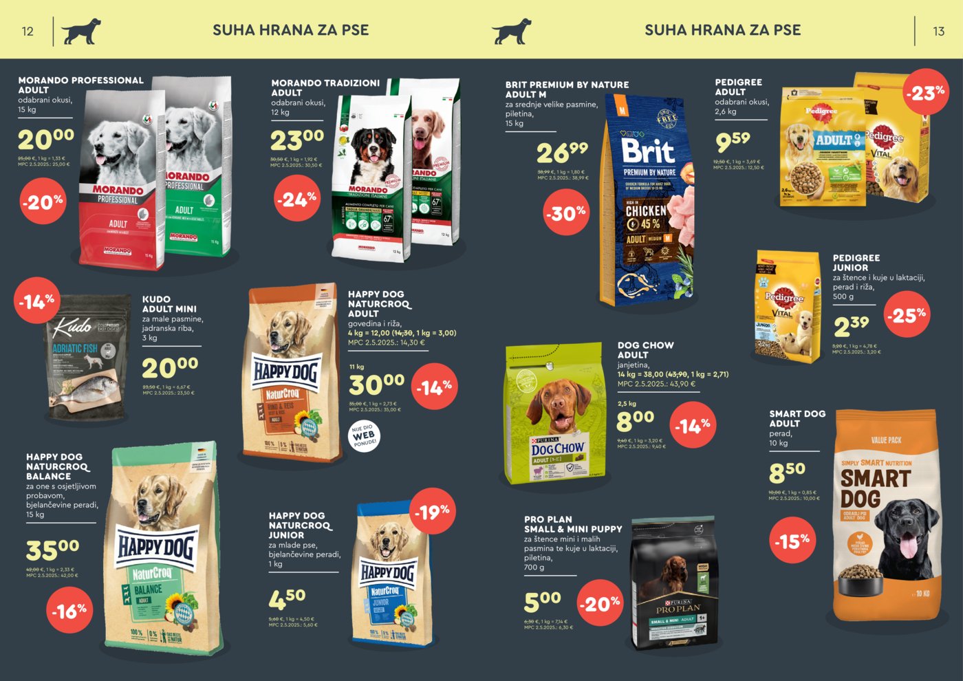 ZOOCITY katalog Akcija 05.01. - 01.02.2026.