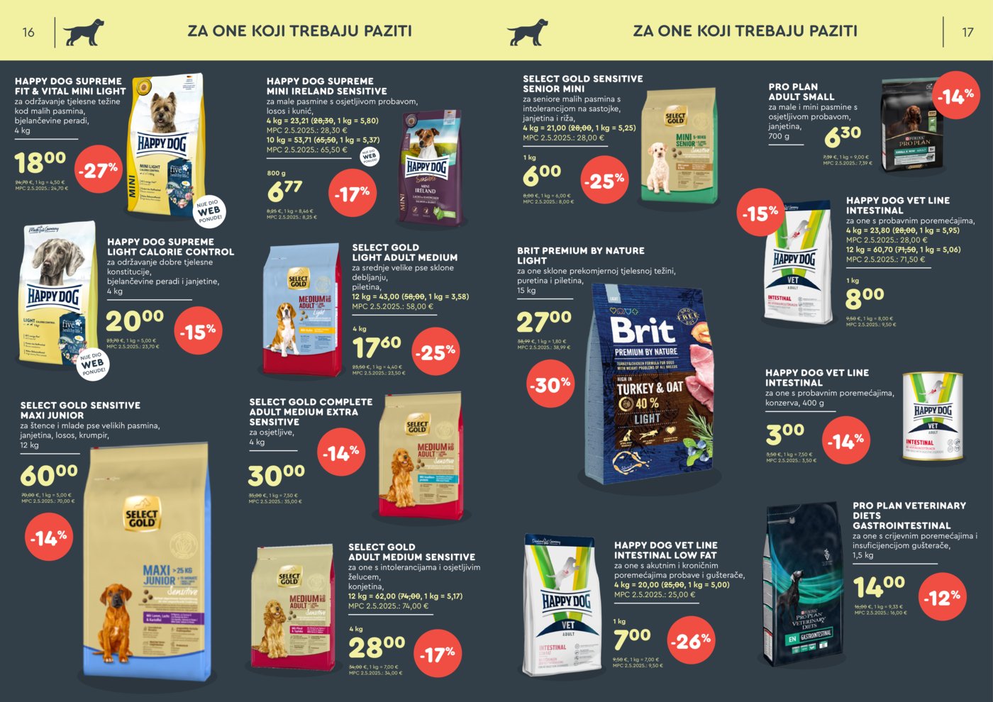 ZOOCITY katalog Akcija 05.01. - 01.02.2026.