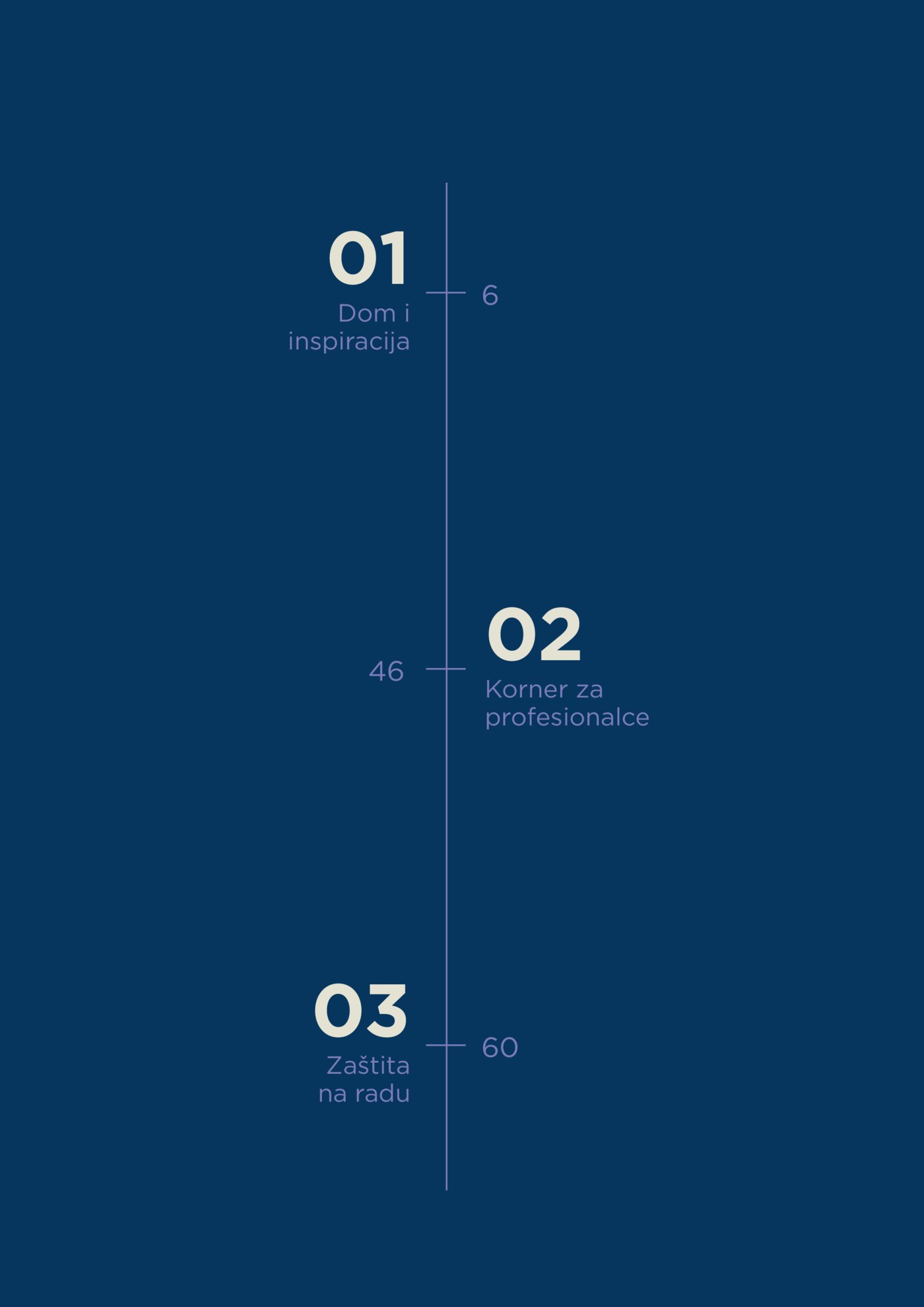 Bačelić katalog Akcija 01.01. - 31.01.2026.