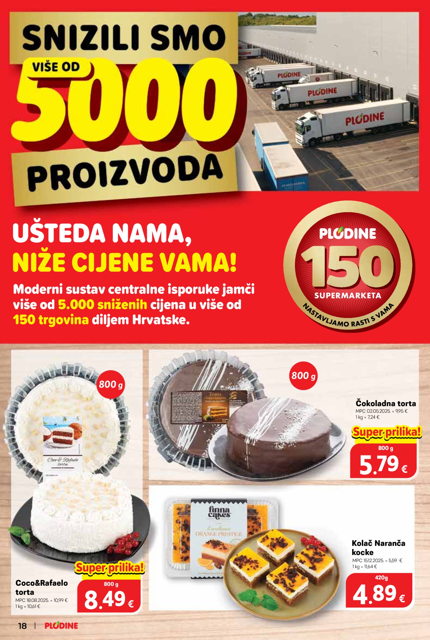 Plodine katalog Akcija 07.01. - 13.01.2026.